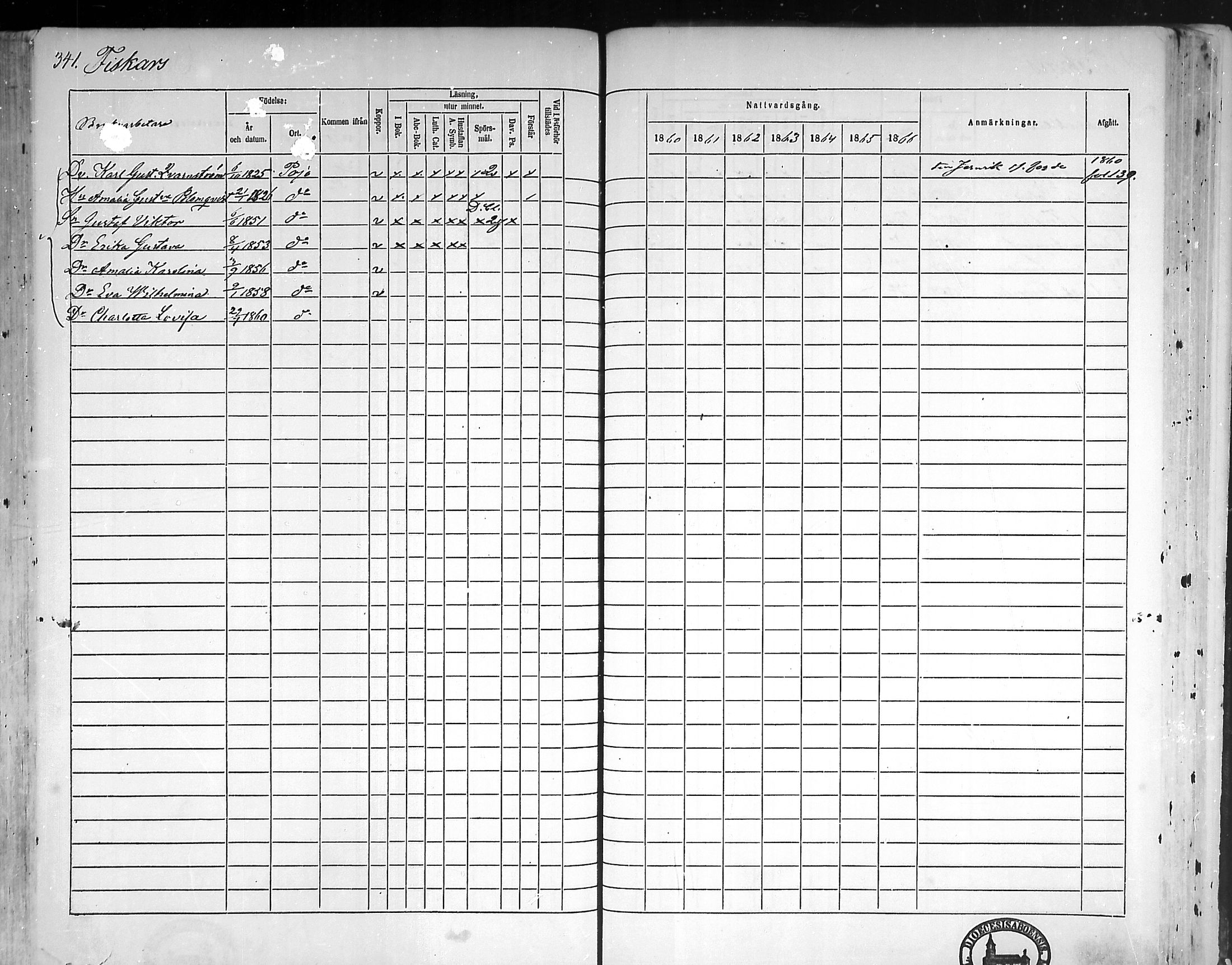 [ ../kirjat/Kirkonkirjat/pohja/rippikirja_1860-1866_mko149-162/kuvat/331.jpg ]
