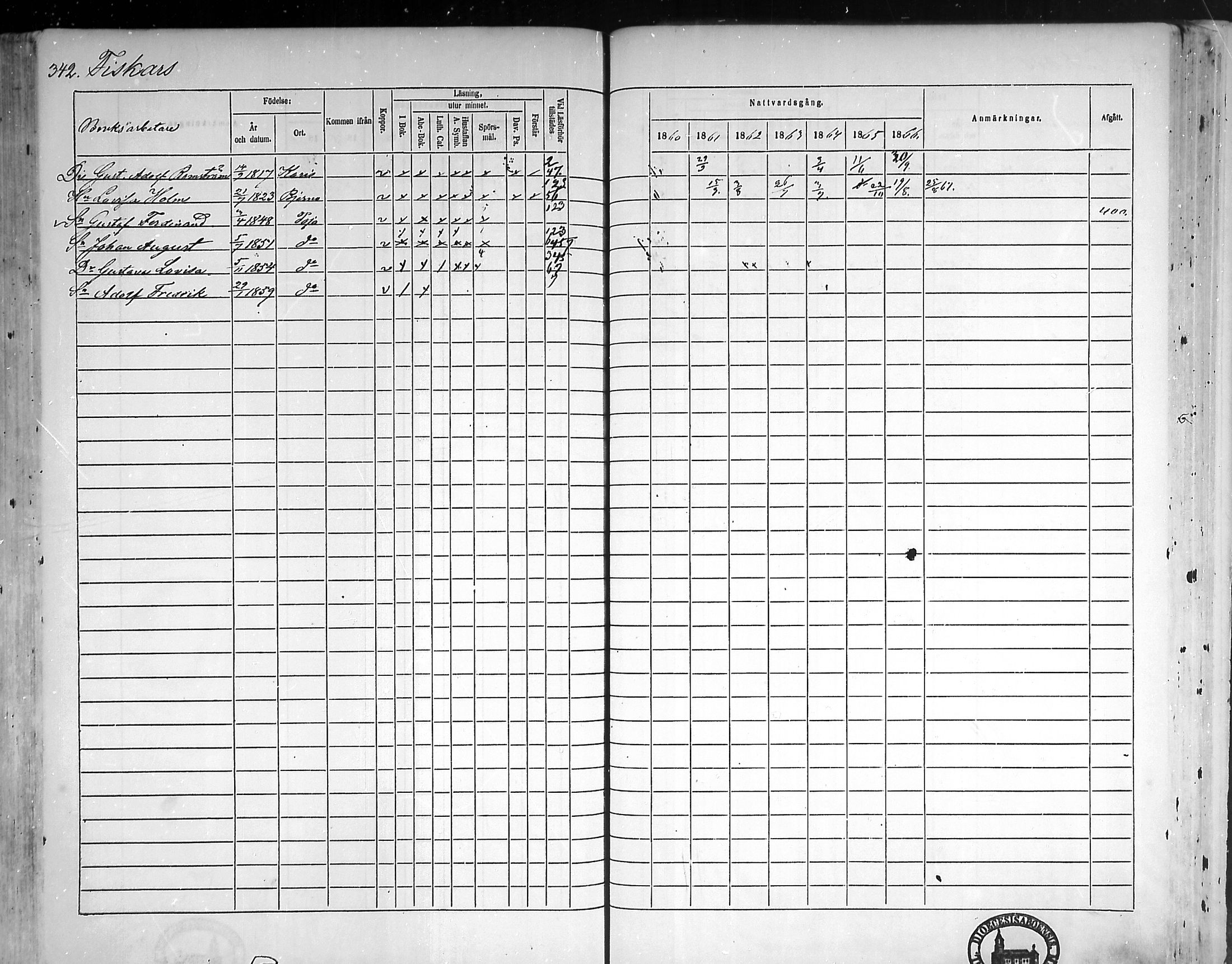 [ ../kirjat/Kirkonkirjat/pohja/rippikirja_1860-1866_mko149-162/kuvat/332.jpg ]