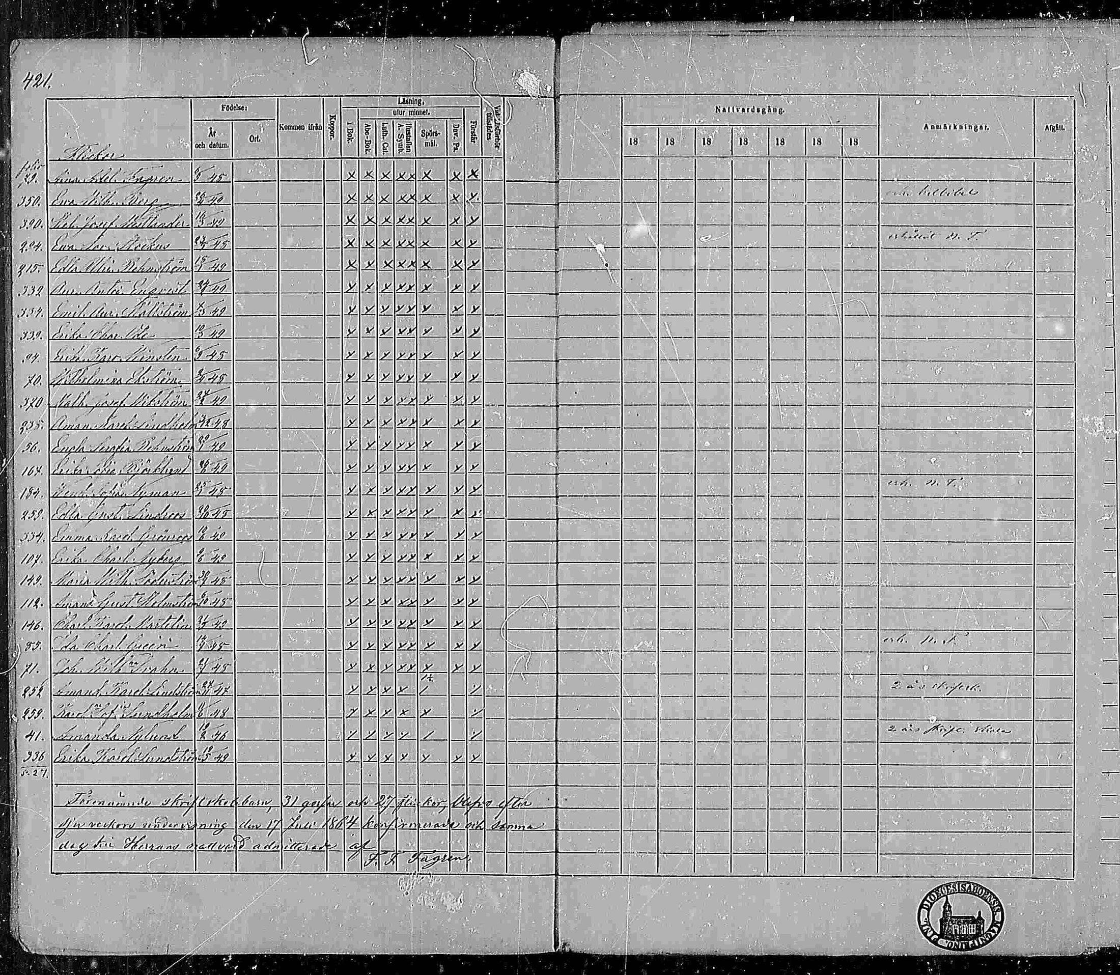 [ ../kirjat/Kirkonkirjat/pohja/rippikirja_1860-1866_mko149-162/kuvat/397.jpg ]