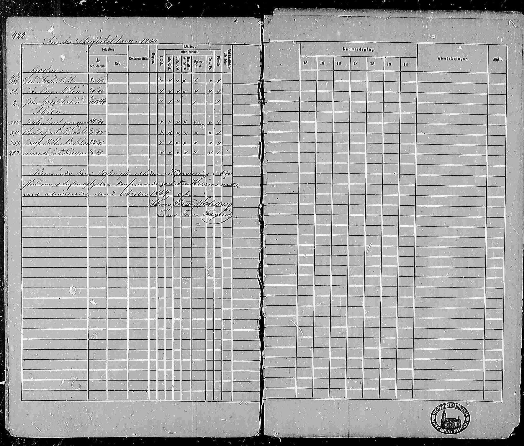 [ ../kirjat/Kirkonkirjat/pohja/rippikirja_1860-1866_mko149-162/kuvat/398.jpg ]