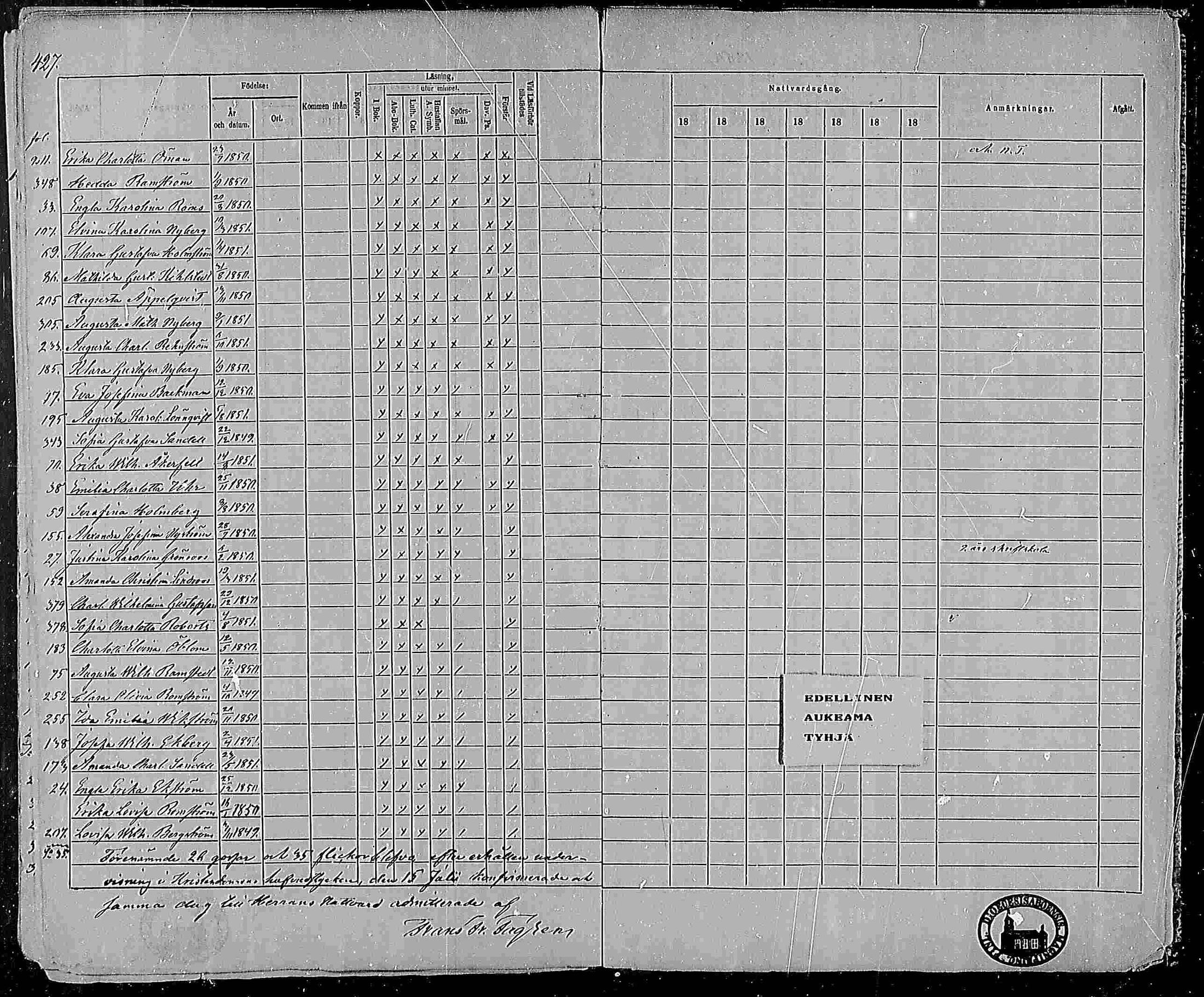 [ ../kirjat/Kirkonkirjat/pohja/rippikirja_1860-1866_mko149-162/kuvat/402.jpg ]