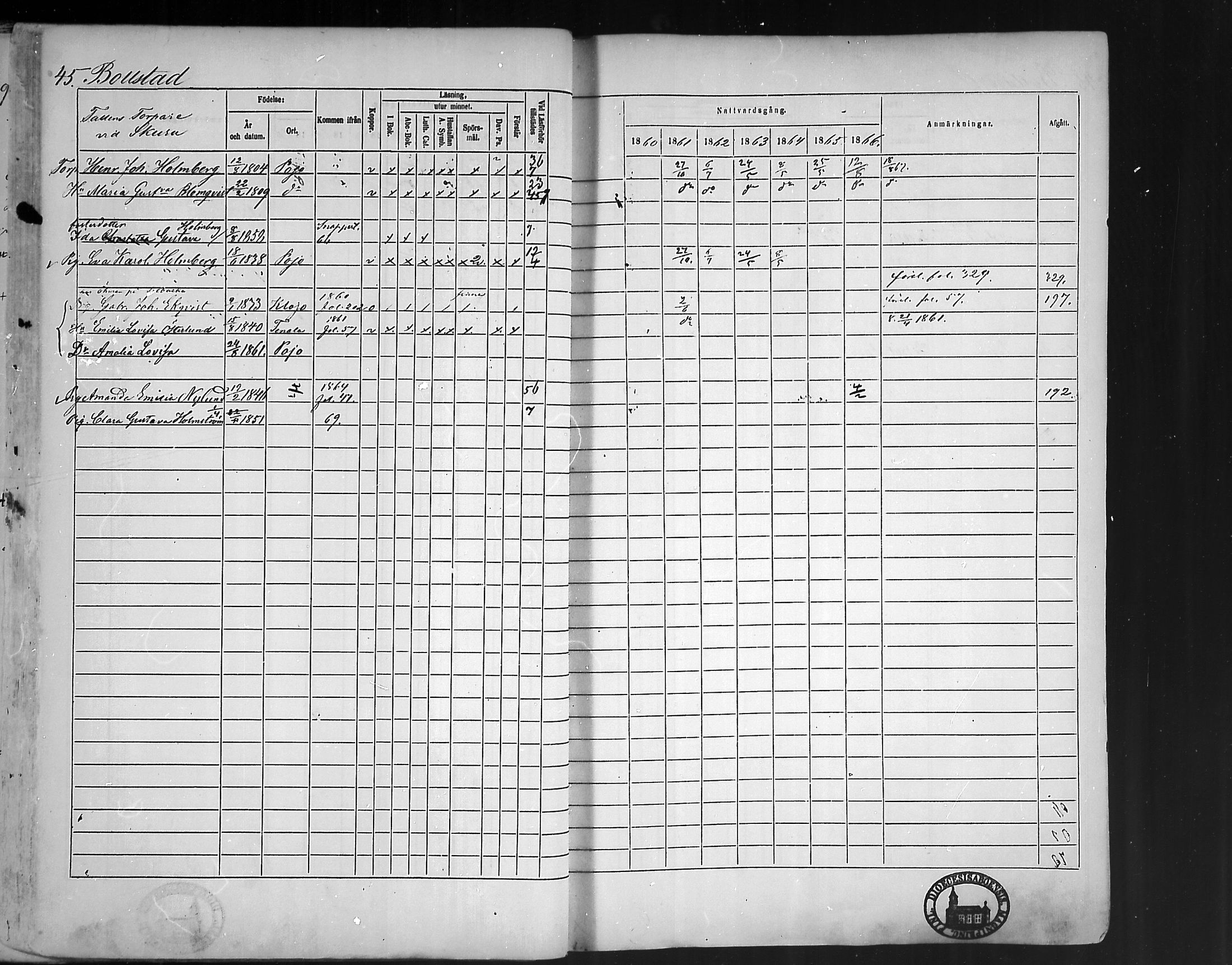 [ ../kirjat/Kirkonkirjat/pohja/rippikirja_1860-1866_mko149-162/kuvat/45.jpg ]
