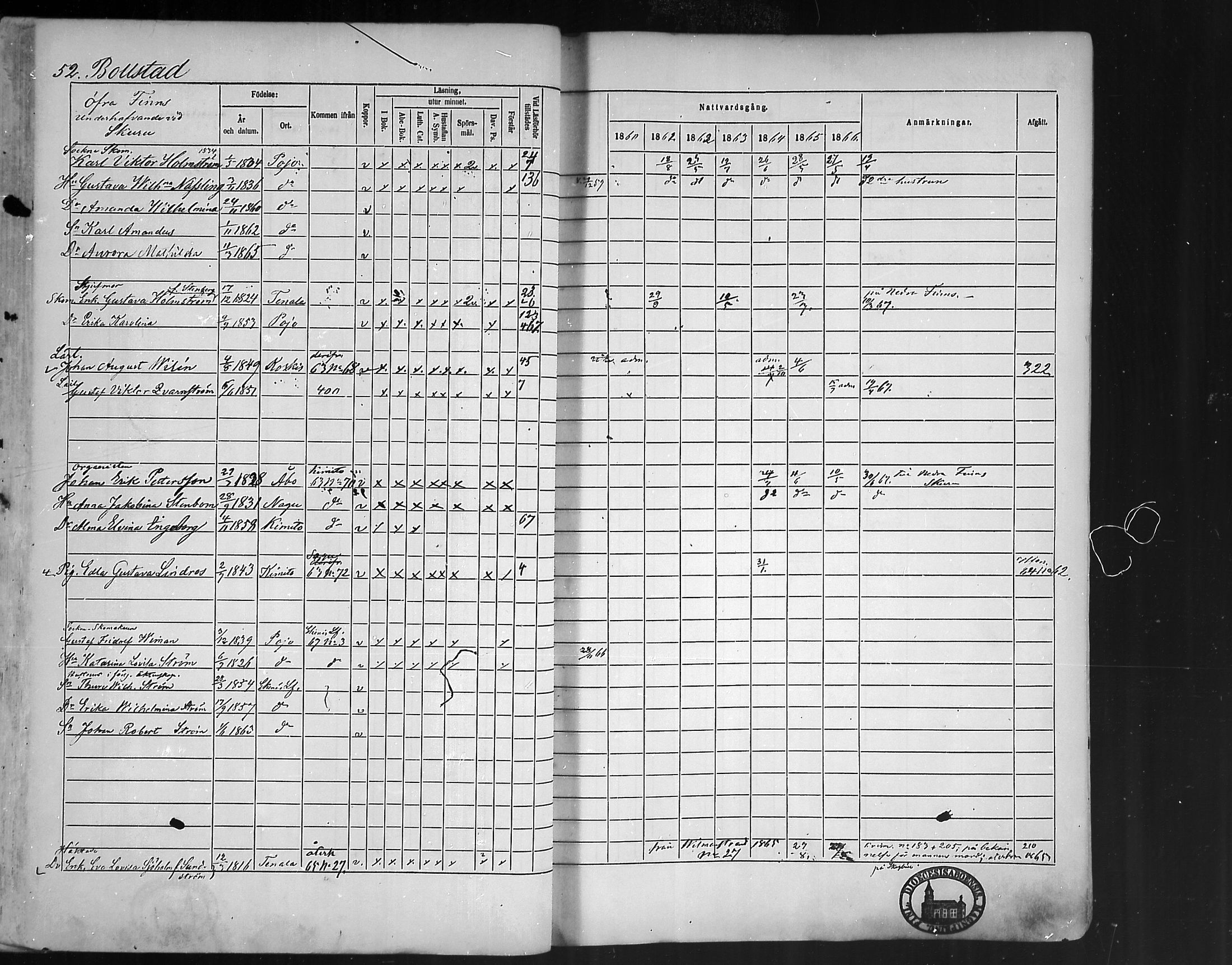 [ ../kirjat/Kirkonkirjat/pohja/rippikirja_1860-1866_mko149-162/kuvat/51.jpg ]