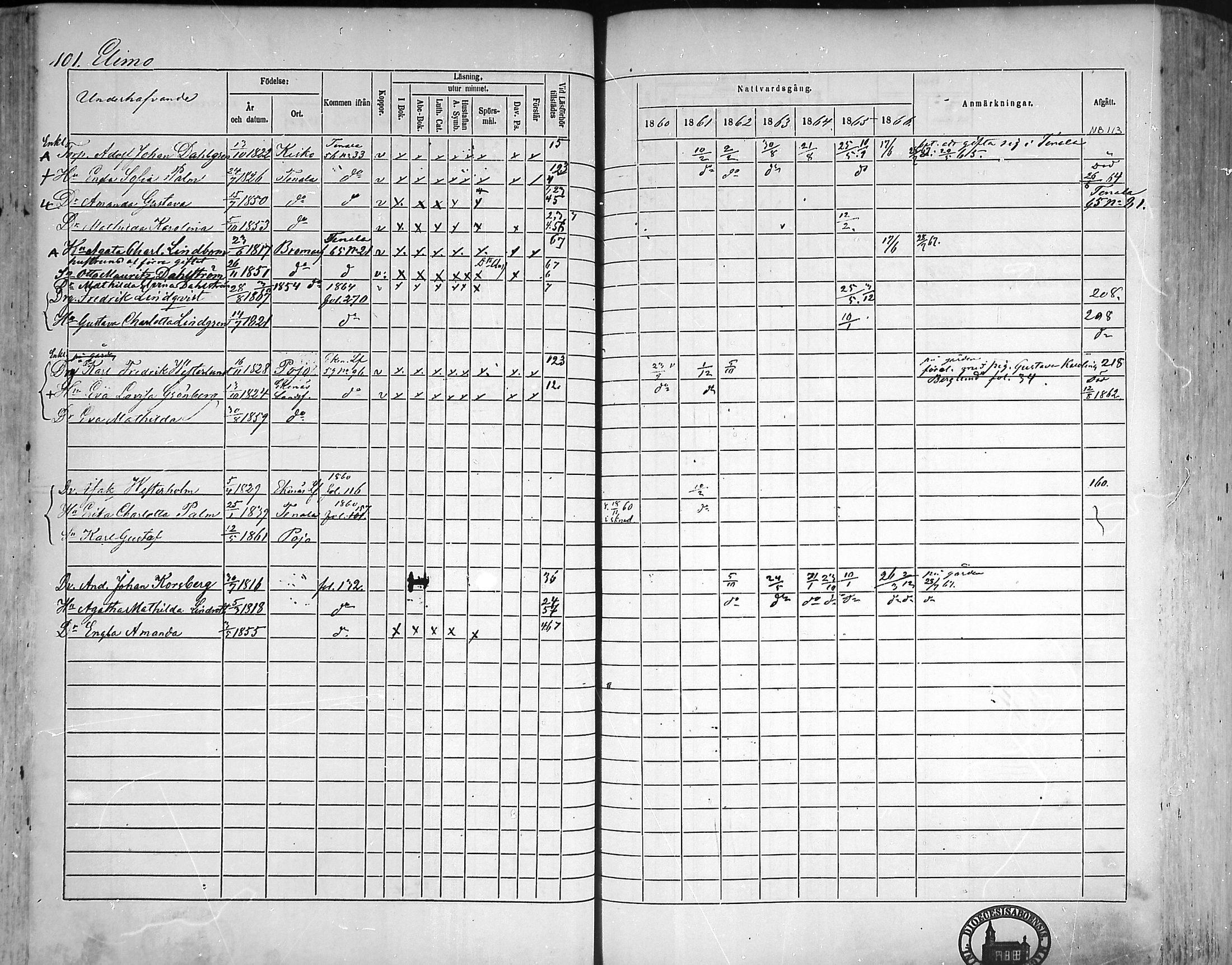 [ ../kirjat/Kirkonkirjat/pohja/rippikirja_1860-1866_mko149-162/kuvat/98.jpg ]