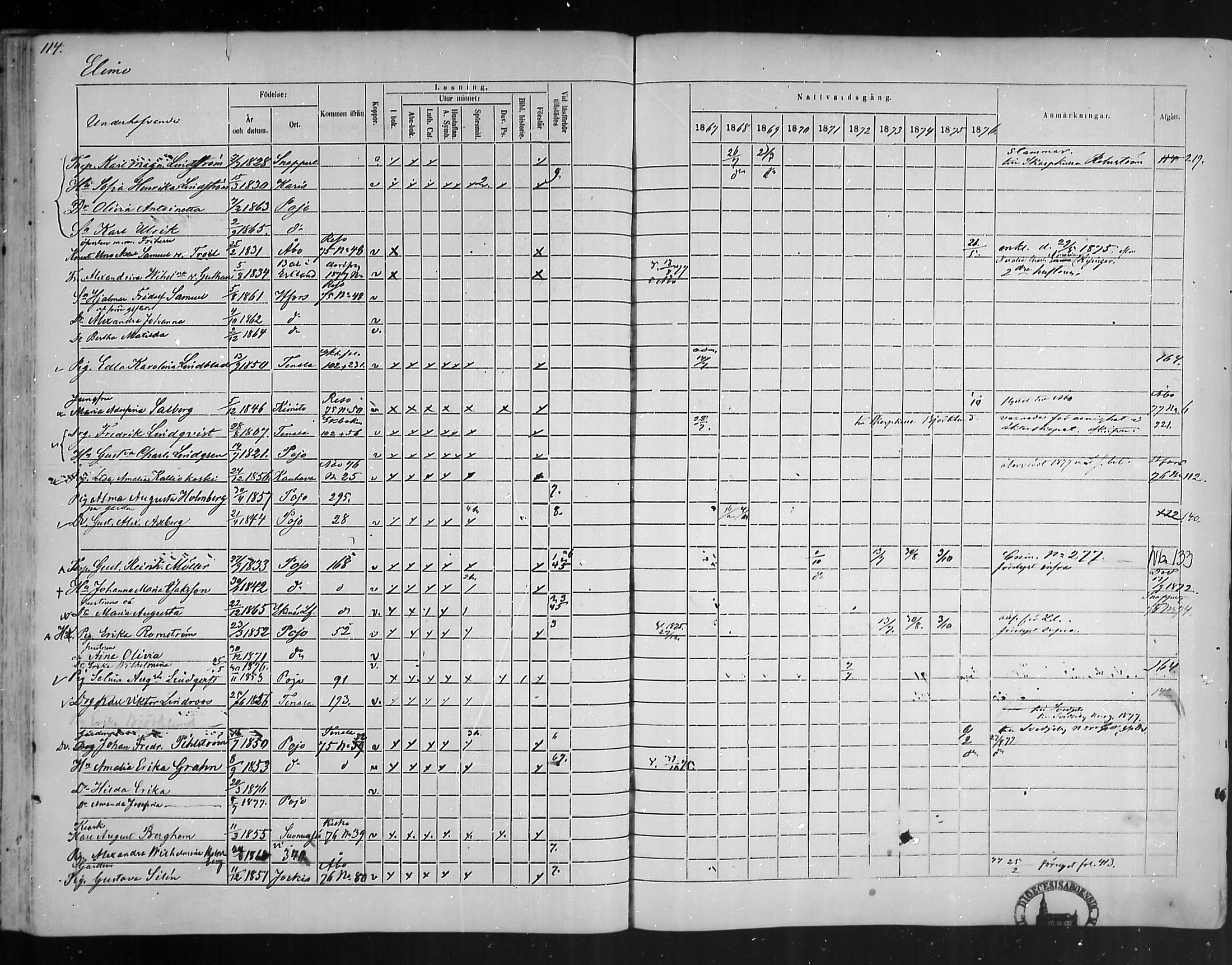 [ ../kirjat/Kirkonkirjat/pohja/rippikirja_1867-1876_mko163-177/kuvat/107.jpg ]