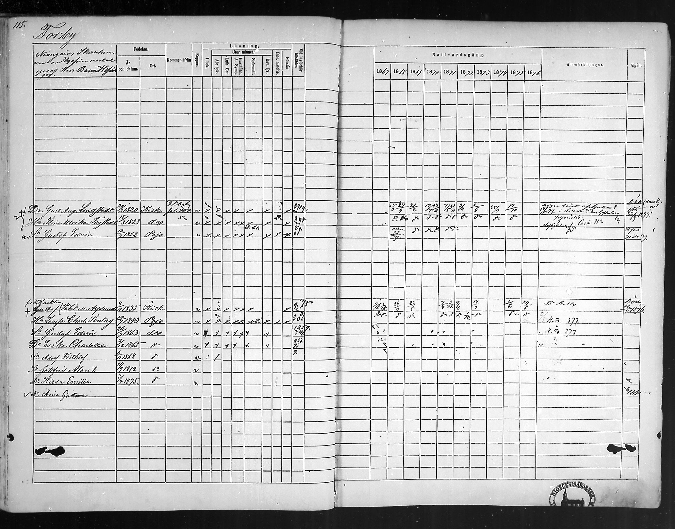 [ ../kirjat/Kirkonkirjat/pohja/rippikirja_1867-1876_mko163-177/kuvat/108.jpg ]