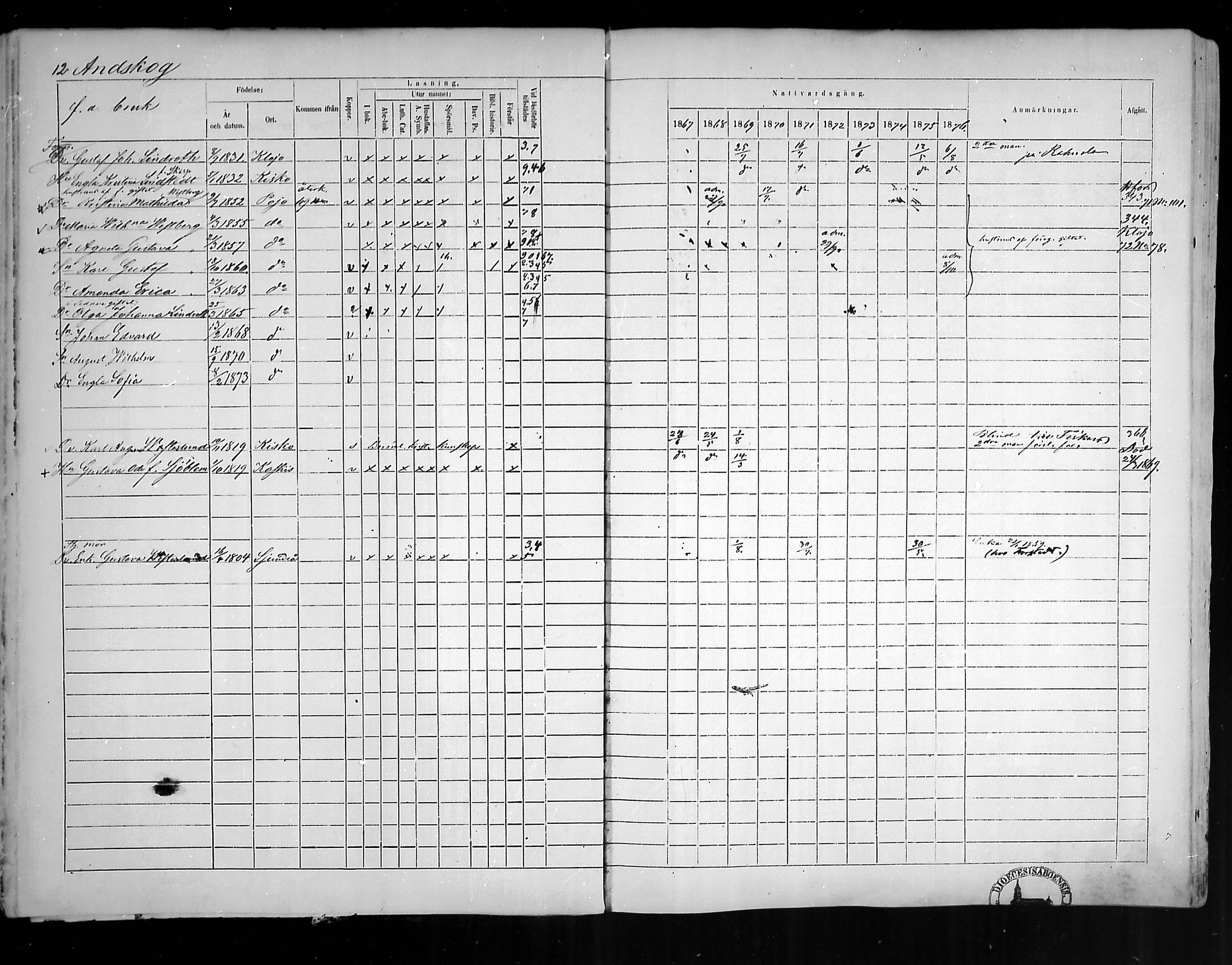 [ ../kirjat/Kirkonkirjat/pohja/rippikirja_1867-1876_mko163-177/kuvat/13.jpg ]