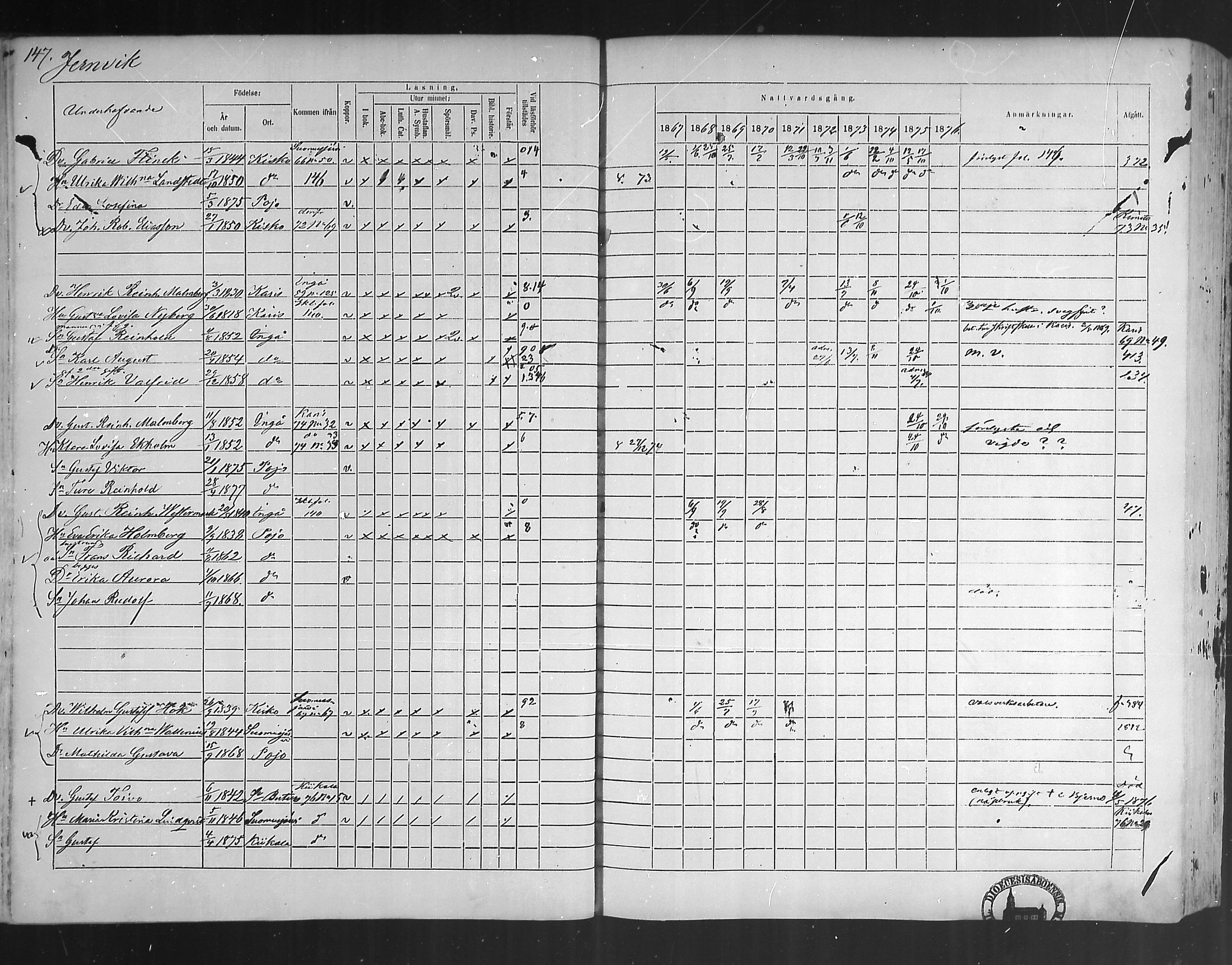 [ ../kirjat/Kirkonkirjat/pohja/rippikirja_1867-1876_mko163-177/kuvat/139.jpg ]
