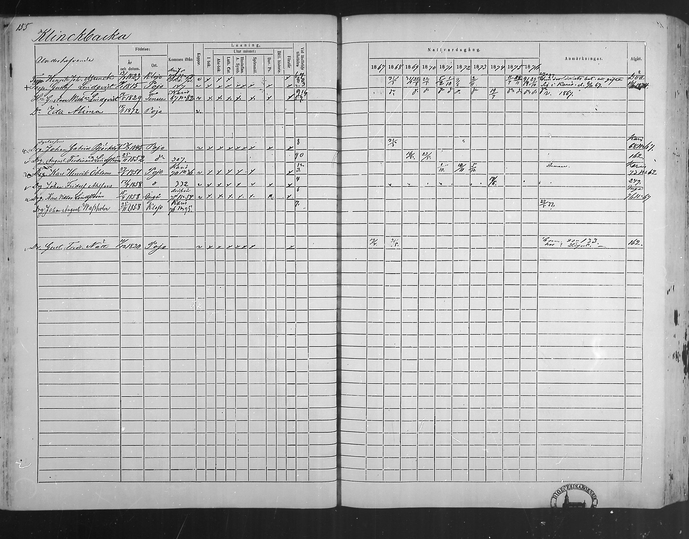 [ ../kirjat/Kirkonkirjat/pohja/rippikirja_1867-1876_mko163-177/kuvat/147.jpg ]