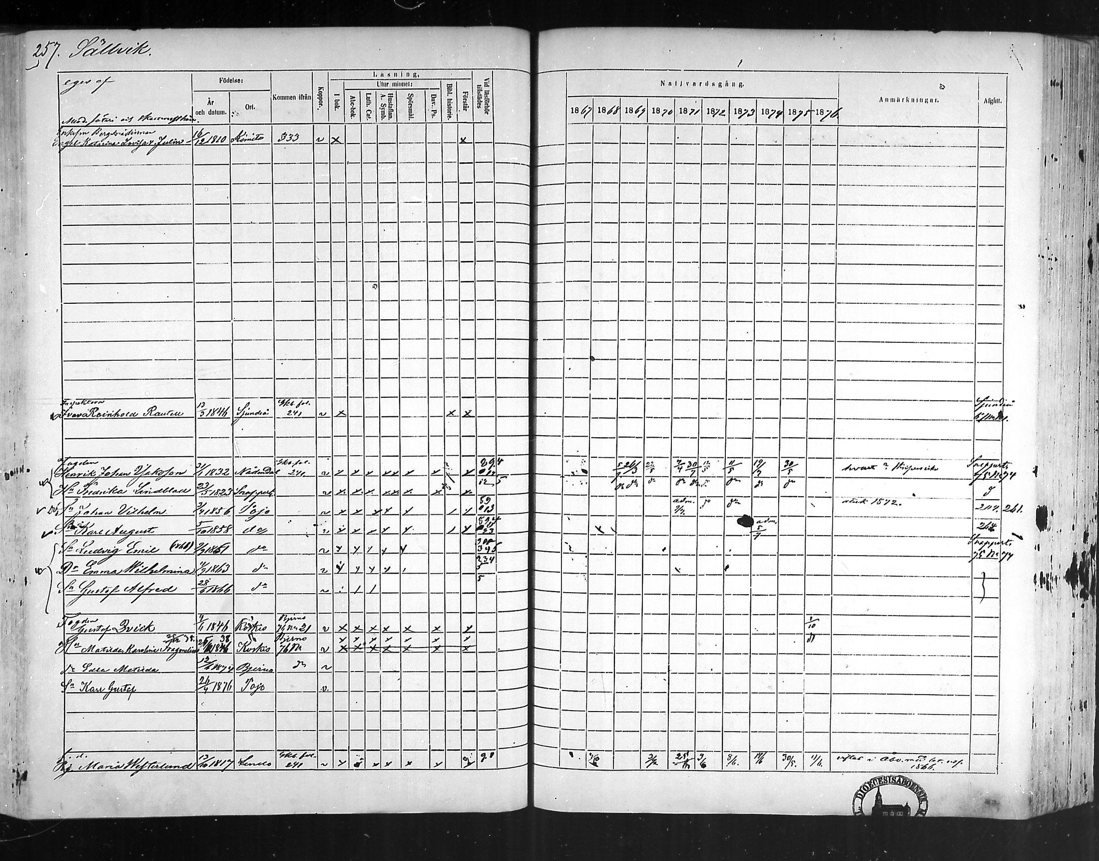 [ ../kirjat/Kirkonkirjat/pohja/rippikirja_1867-1876_mko163-177/kuvat/247.jpg ]