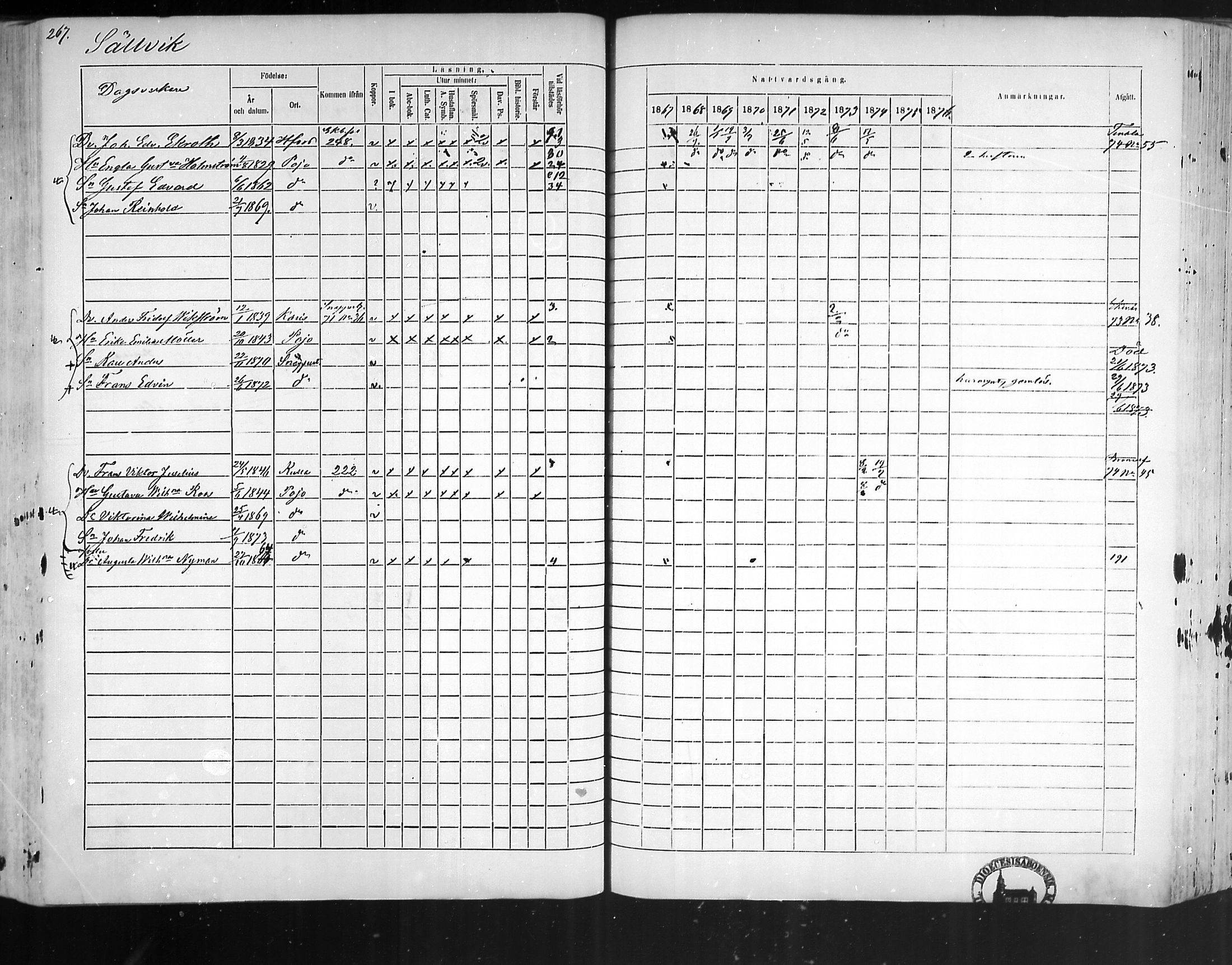 [ ../kirjat/Kirkonkirjat/pohja/rippikirja_1867-1876_mko163-177/kuvat/257.jpg ]