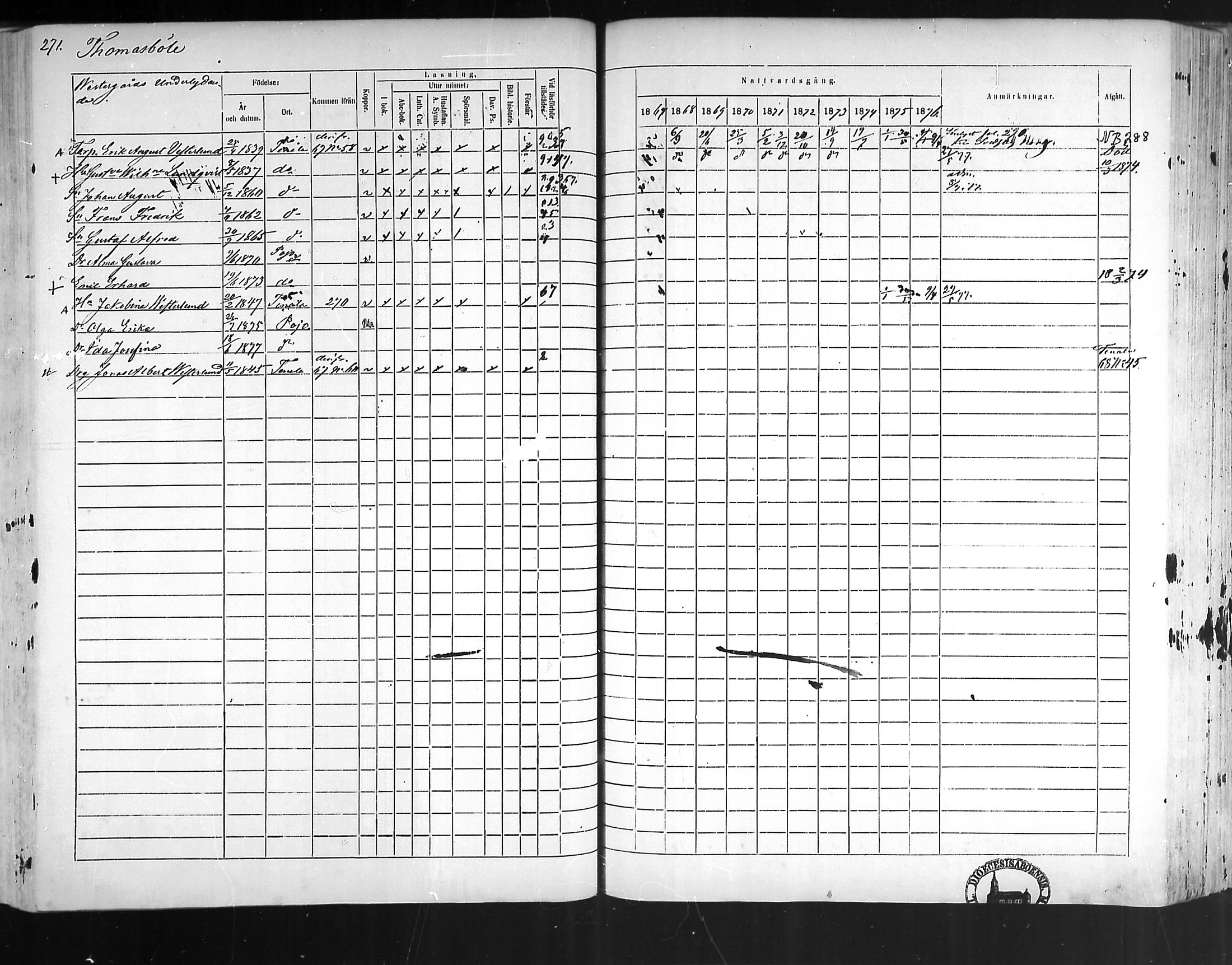 [ ../kirjat/Kirkonkirjat/pohja/rippikirja_1867-1876_mko163-177/kuvat/261.jpg ]