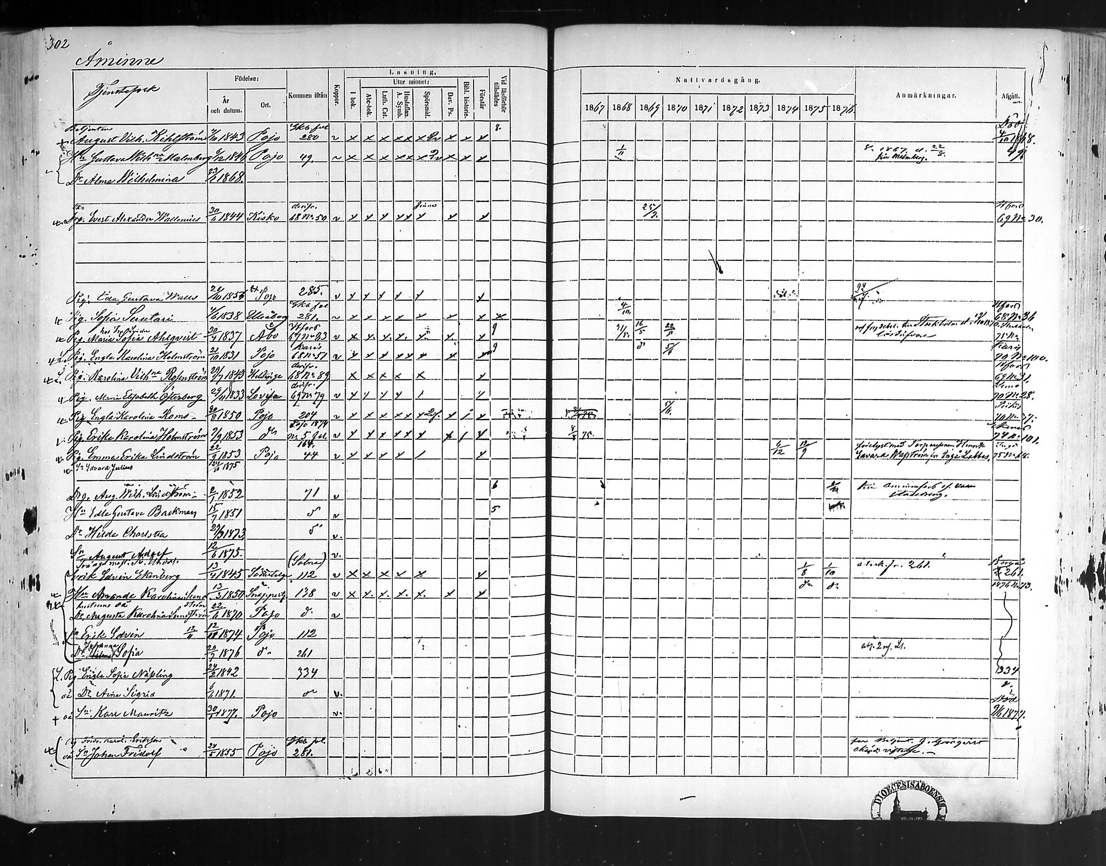 [ ../kirjat/Kirkonkirjat/pohja/rippikirja_1867-1876_mko163-177/kuvat/289.jpg ]
