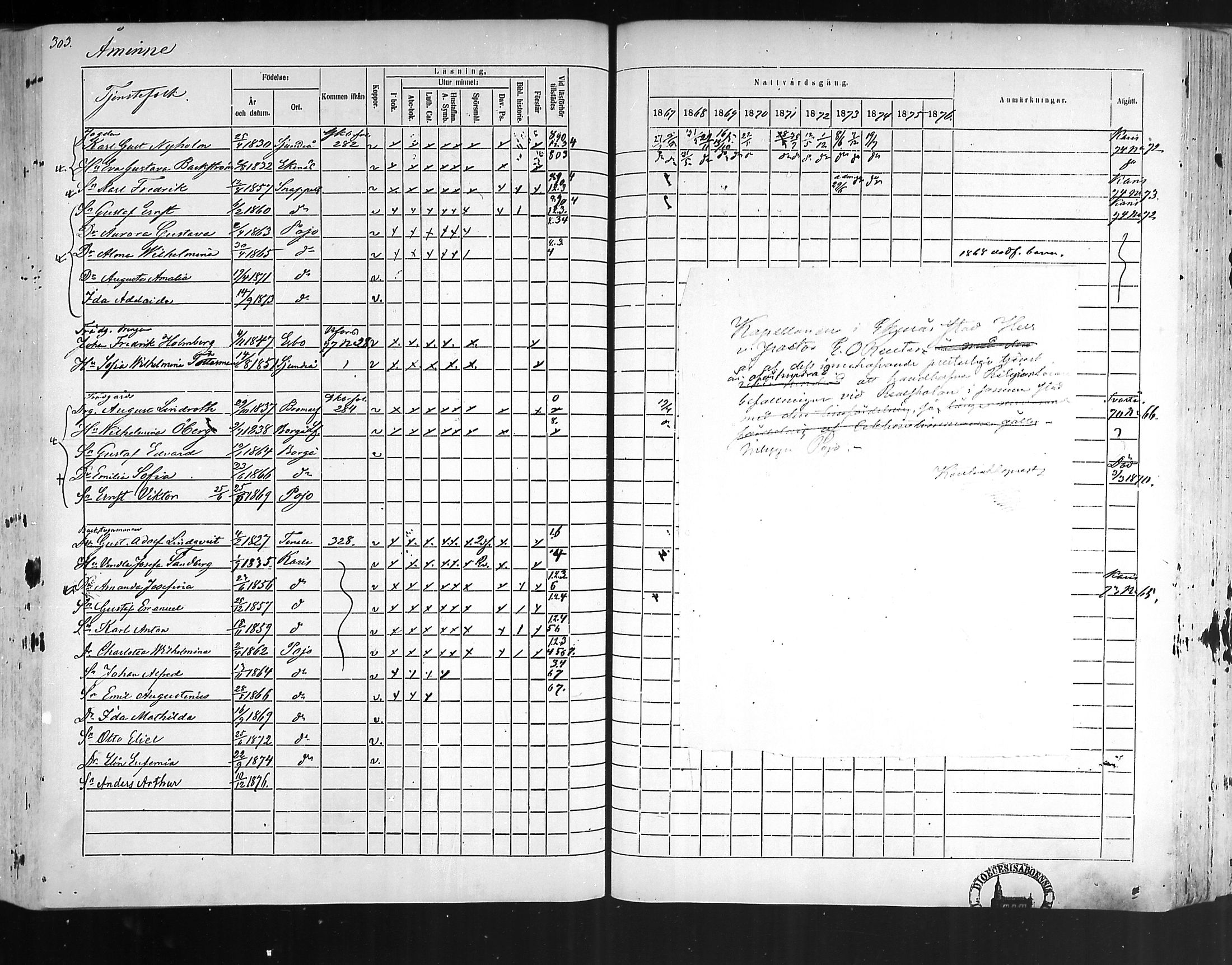 [ ../kirjat/Kirkonkirjat/pohja/rippikirja_1867-1876_mko163-177/kuvat/290.jpg ]