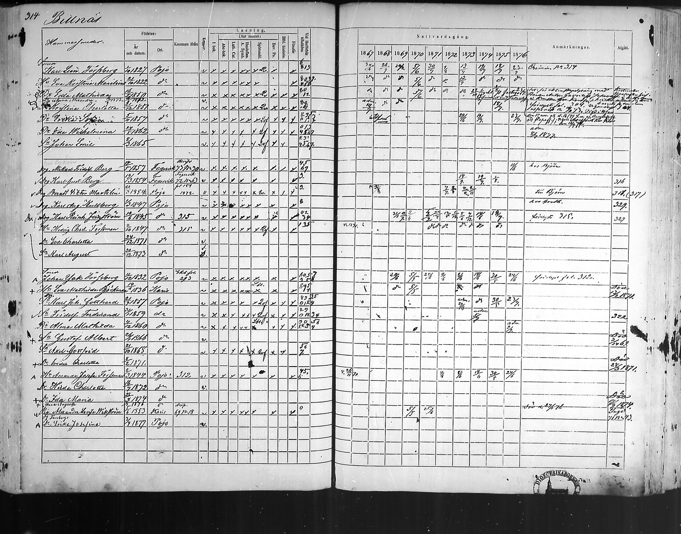 [ ../kirjat/Kirkonkirjat/pohja/rippikirja_1867-1876_mko163-177/kuvat/302.jpg ]
