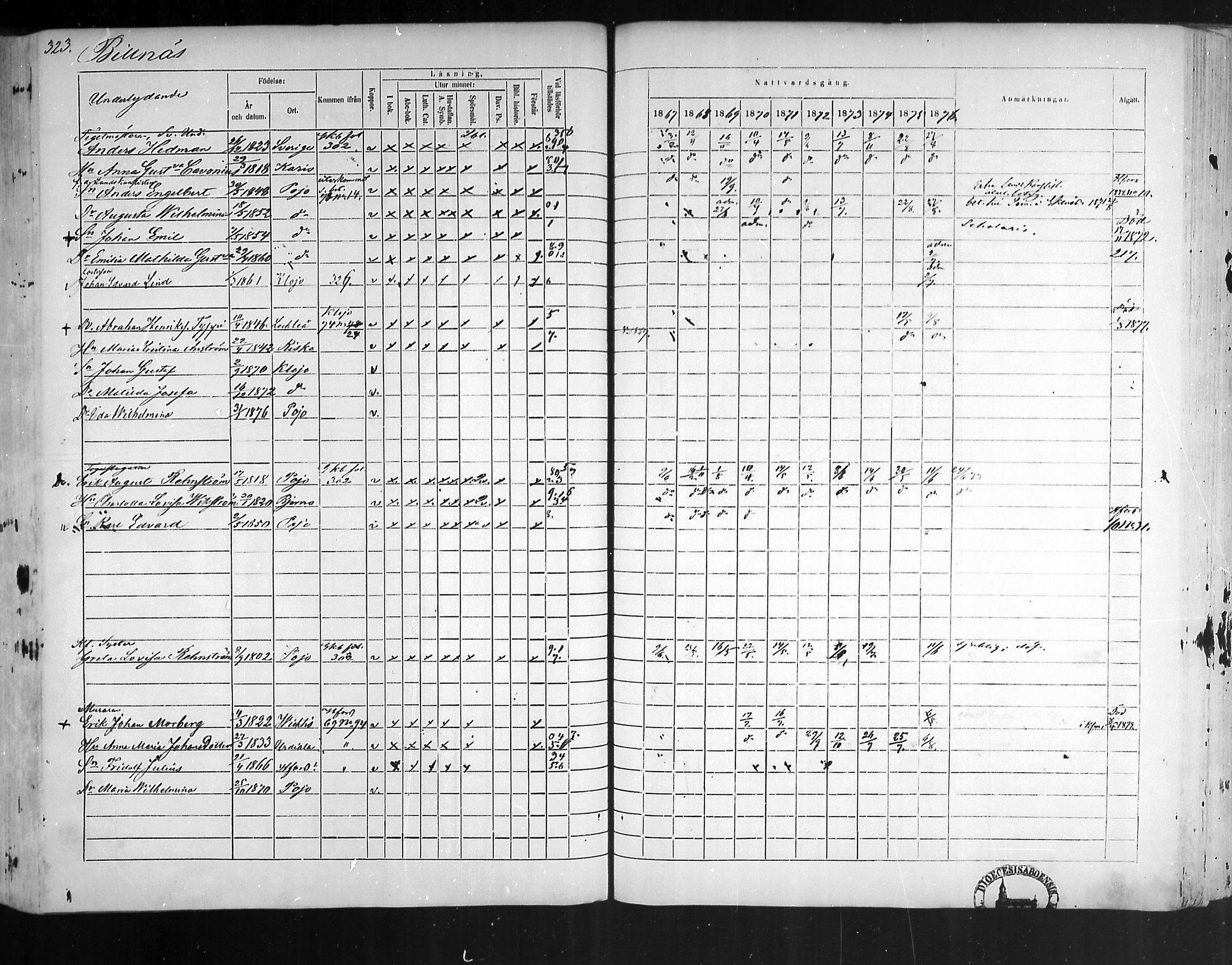 [ ../kirjat/Kirkonkirjat/pohja/rippikirja_1867-1876_mko163-177/kuvat/311.jpg ]