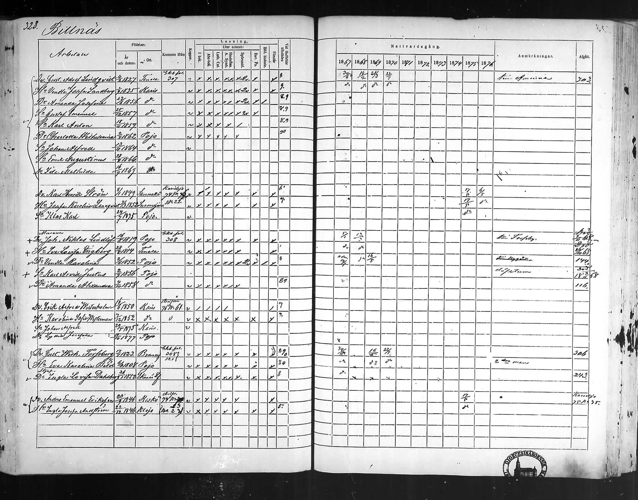 [ ../kirjat/Kirkonkirjat/pohja/rippikirja_1867-1876_mko163-177/kuvat/316.jpg ]