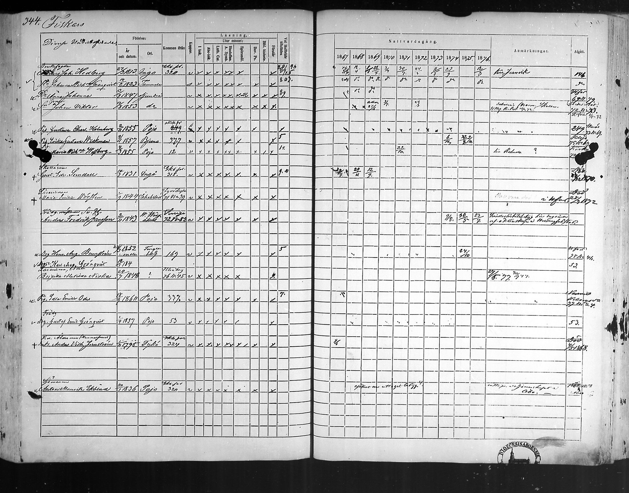 [ ../kirjat/Kirkonkirjat/pohja/rippikirja_1867-1876_mko163-177/kuvat/333.jpg ]