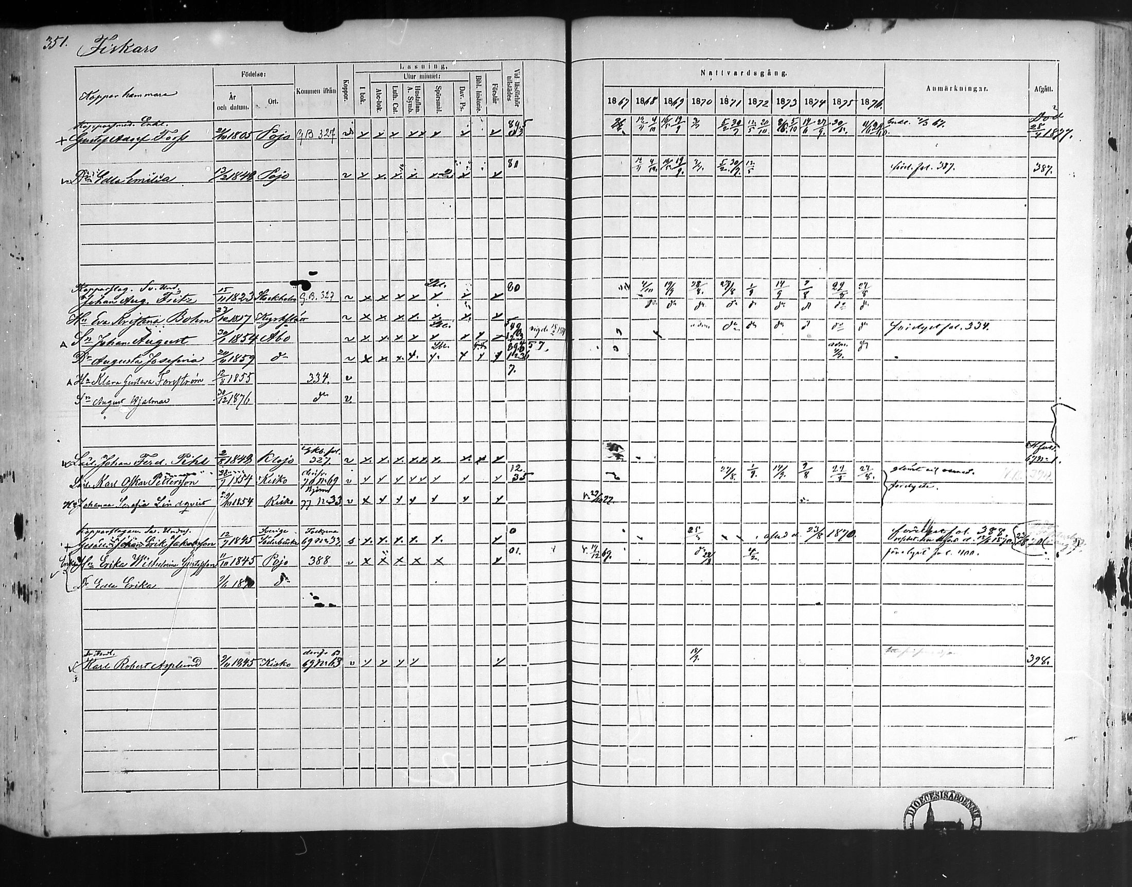 [ ../kirjat/Kirkonkirjat/pohja/rippikirja_1867-1876_mko163-177/kuvat/338.jpg ]