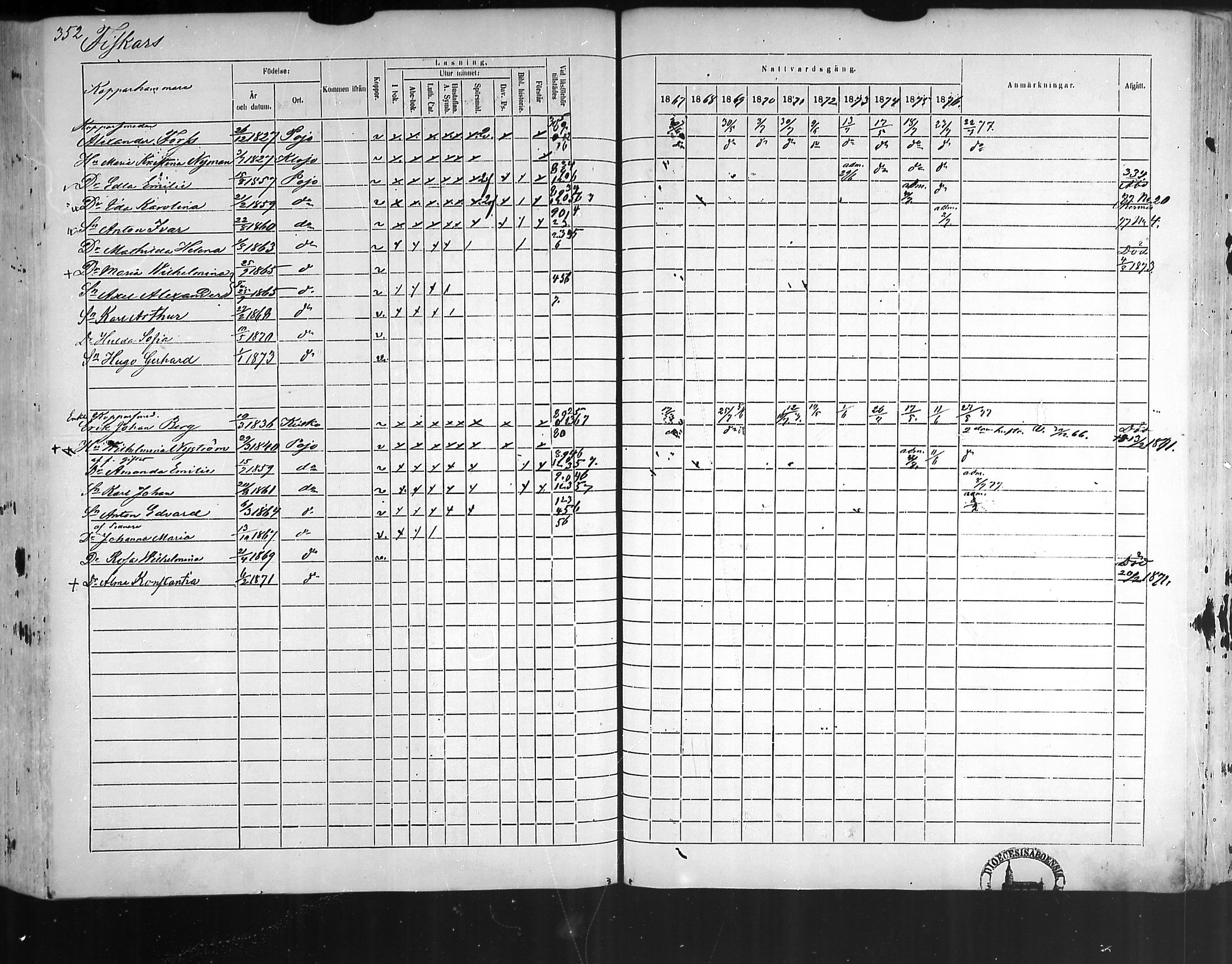 [ ../kirjat/Kirkonkirjat/pohja/rippikirja_1867-1876_mko163-177/kuvat/339.jpg ]