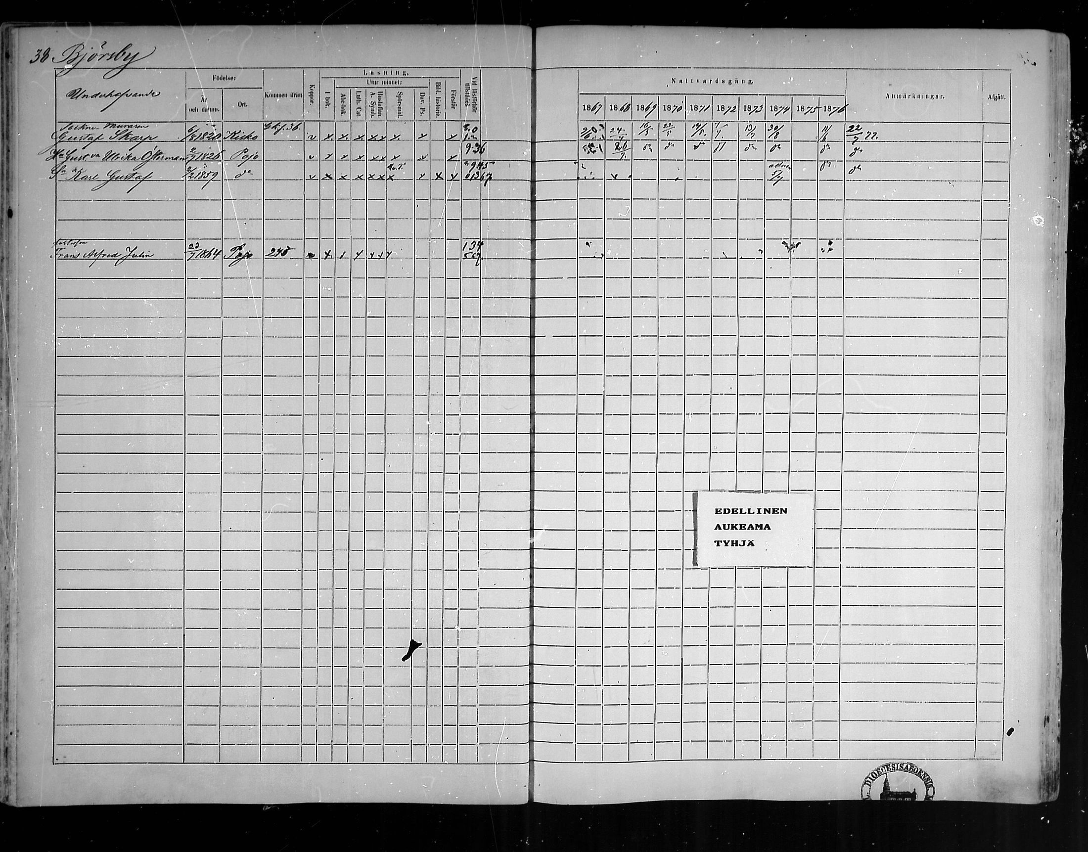 [ ../kirjat/Kirkonkirjat/pohja/rippikirja_1867-1876_mko163-177/kuvat/35.jpg ]