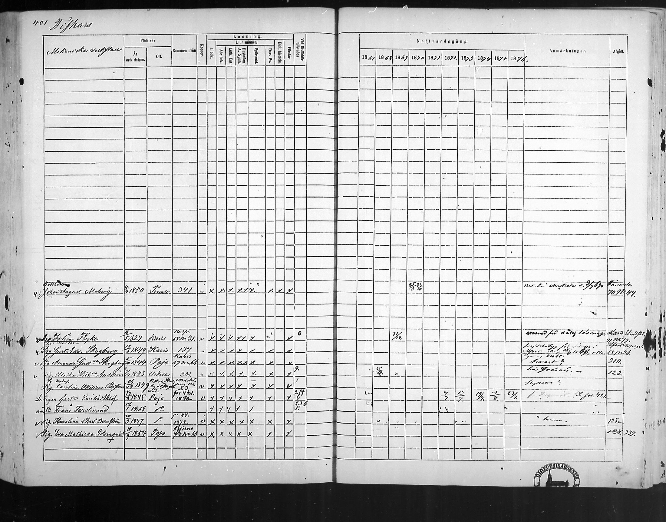 [ ../kirjat/Kirkonkirjat/pohja/rippikirja_1867-1876_mko163-177/kuvat/388.jpg ]