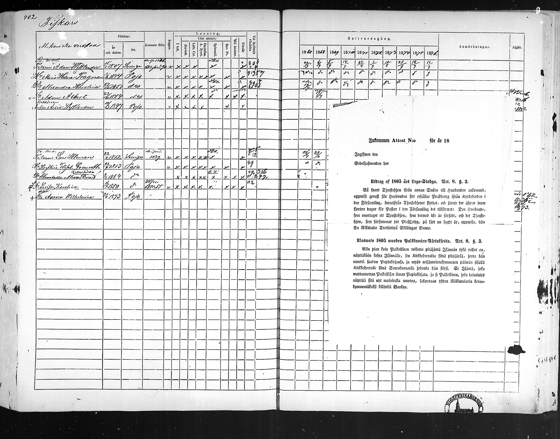 [ ../kirjat/Kirkonkirjat/pohja/rippikirja_1867-1876_mko163-177/kuvat/390.jpg ]