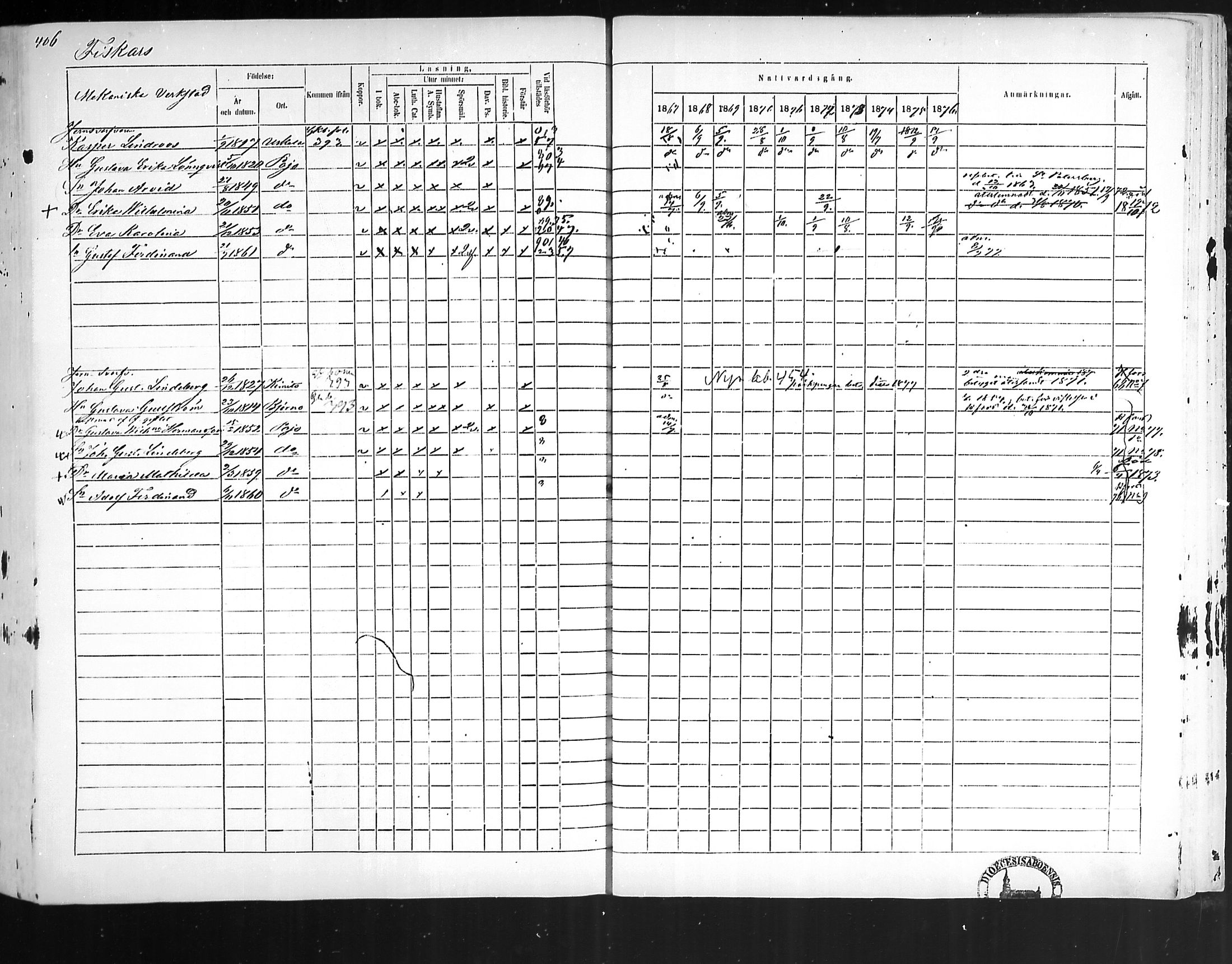 [ ../kirjat/Kirkonkirjat/pohja/rippikirja_1867-1876_mko163-177/kuvat/395.jpg ]
