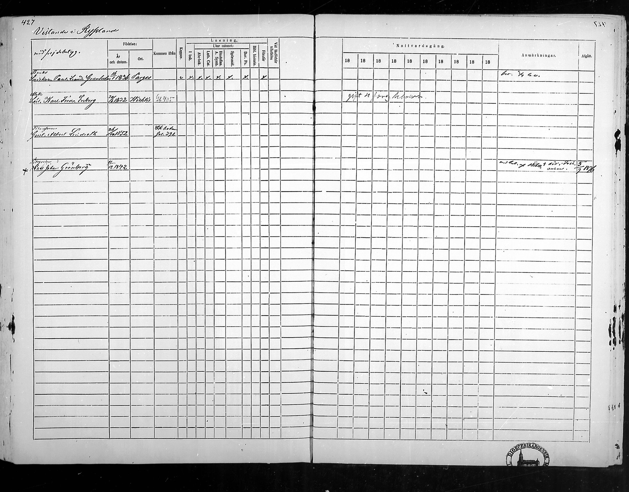 [ ../kirjat/Kirkonkirjat/pohja/rippikirja_1867-1876_mko163-177/kuvat/415.jpg ]