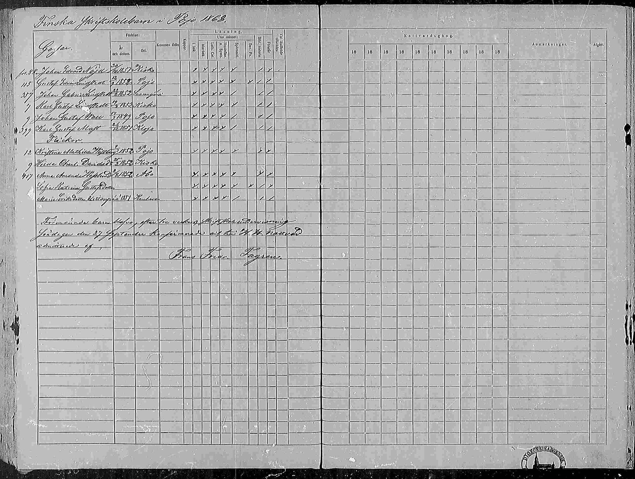 [ ../kirjat/Kirkonkirjat/pohja/rippikirja_1867-1876_mko163-177/kuvat/423.jpg ]