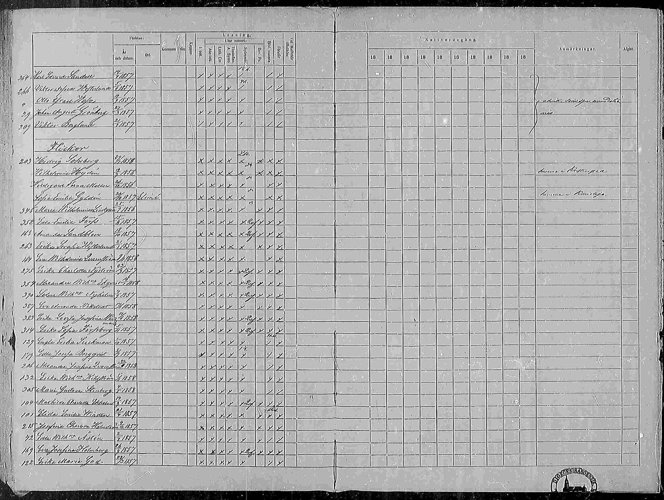 [ ../kirjat/Kirkonkirjat/pohja/rippikirja_1867-1876_mko163-177/kuvat/435.jpg ]