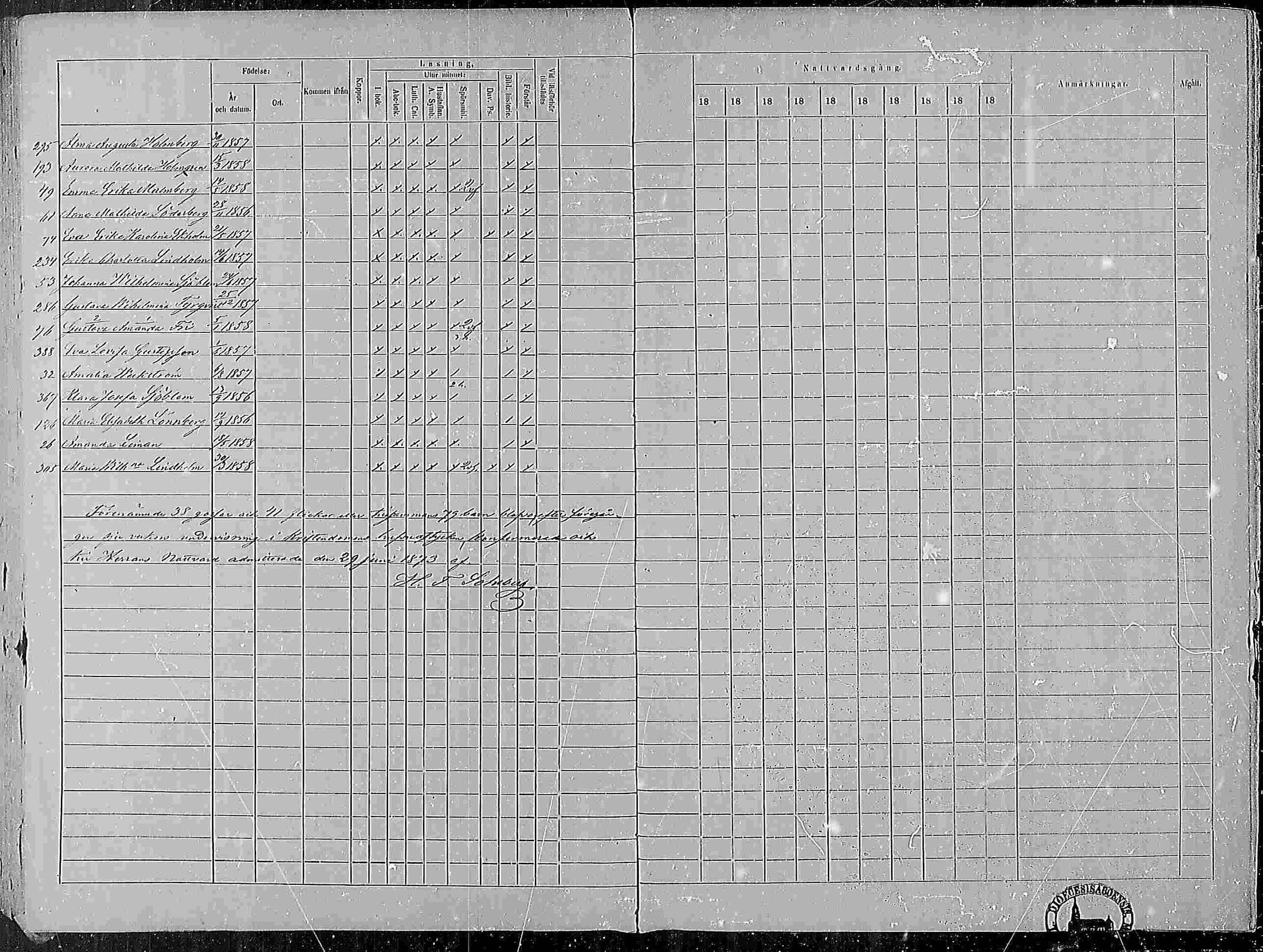 [ ../kirjat/Kirkonkirjat/pohja/rippikirja_1867-1876_mko163-177/kuvat/436.jpg ]
