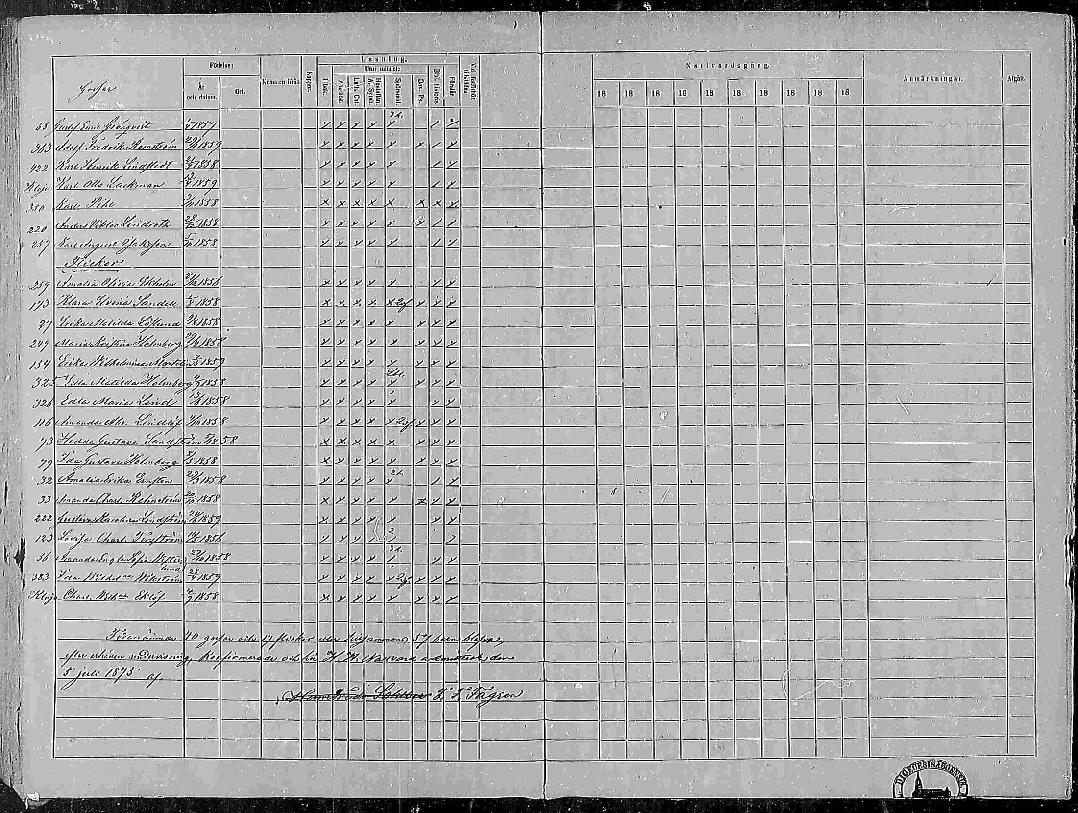 [ ../kirjat/Kirkonkirjat/pohja/rippikirja_1867-1876_mko163-177/kuvat/438.jpg ]