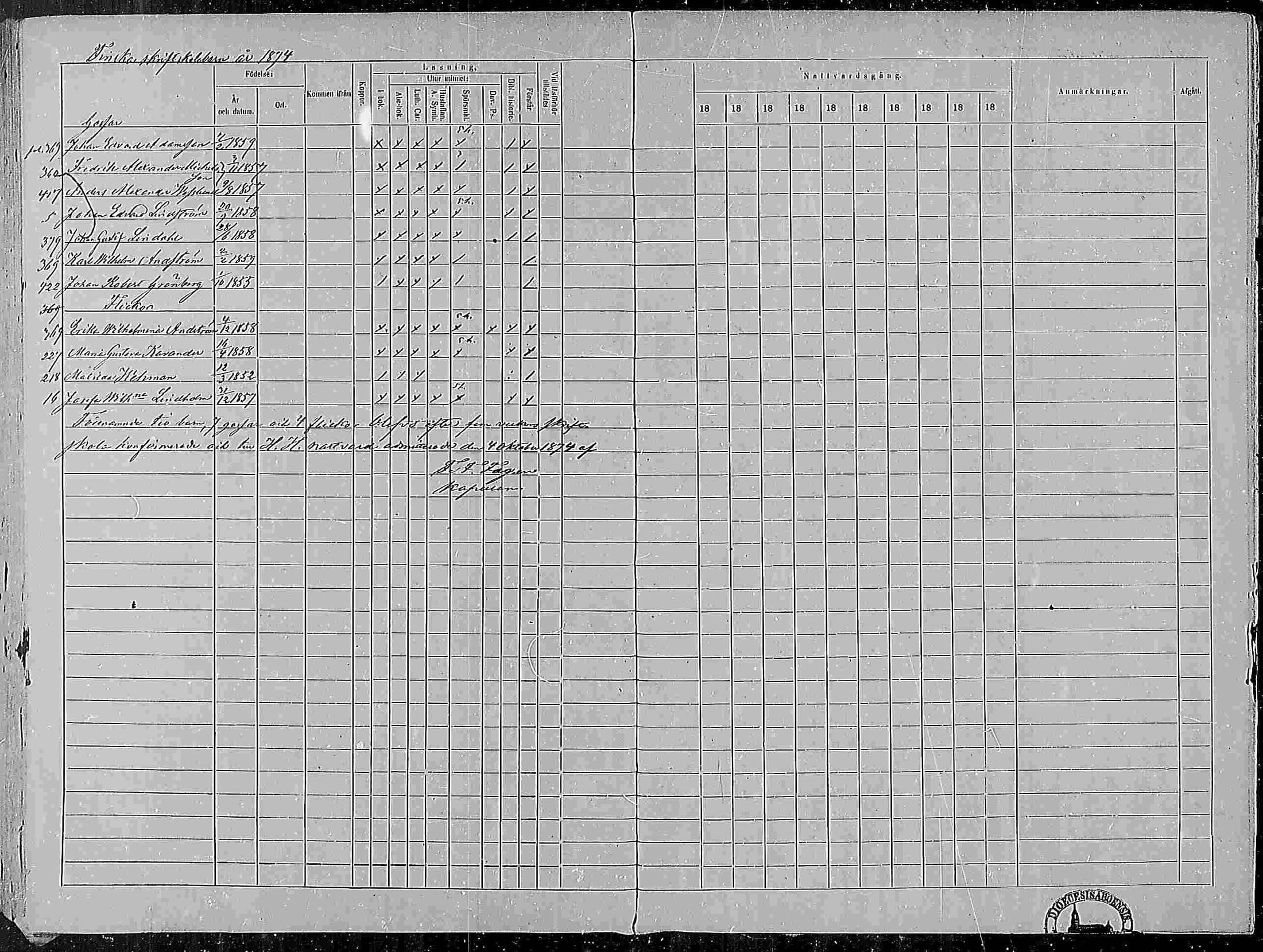 [ ../kirjat/Kirkonkirjat/pohja/rippikirja_1867-1876_mko163-177/kuvat/439.jpg ]