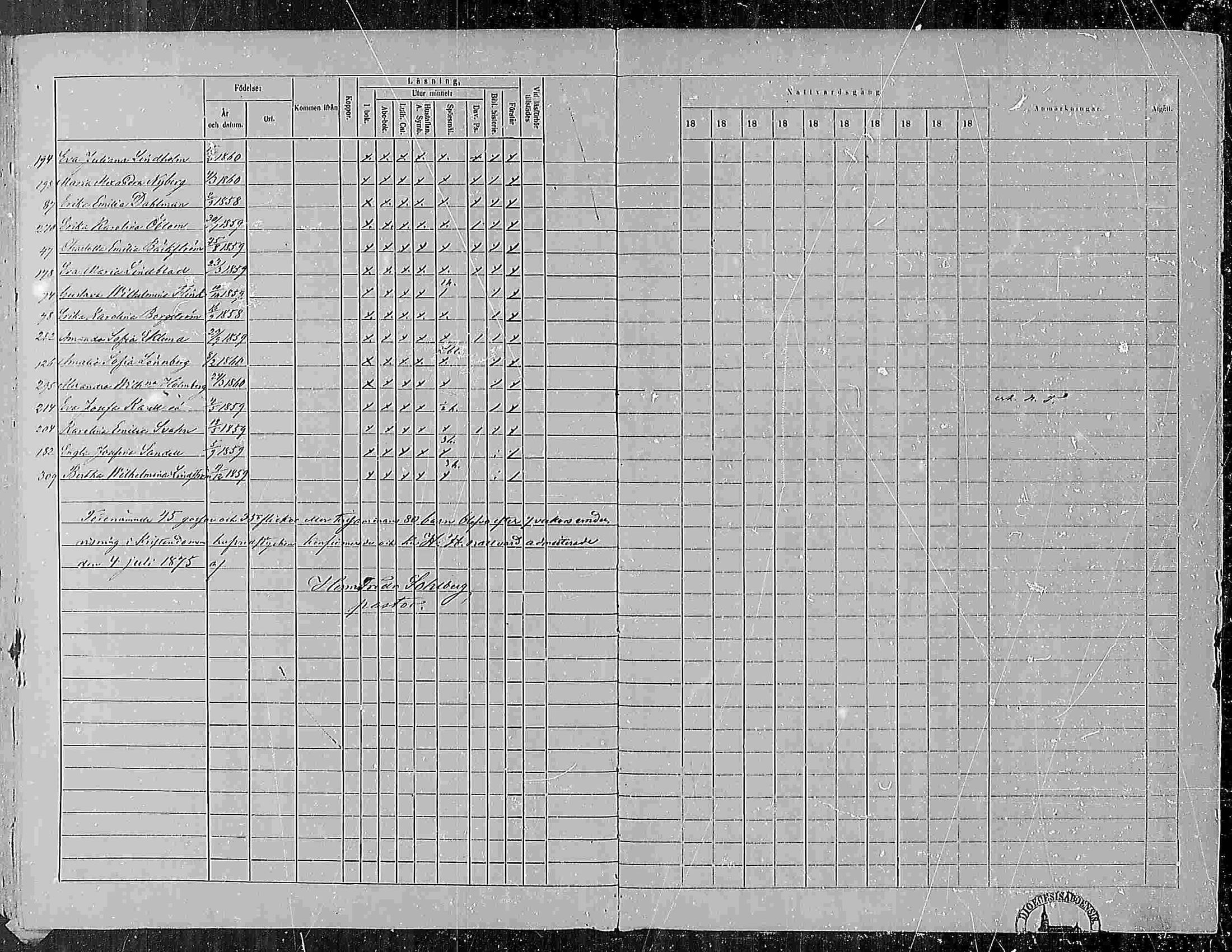 [ ../kirjat/Kirkonkirjat/pohja/rippikirja_1867-1876_mko163-177/kuvat/442.jpg ]