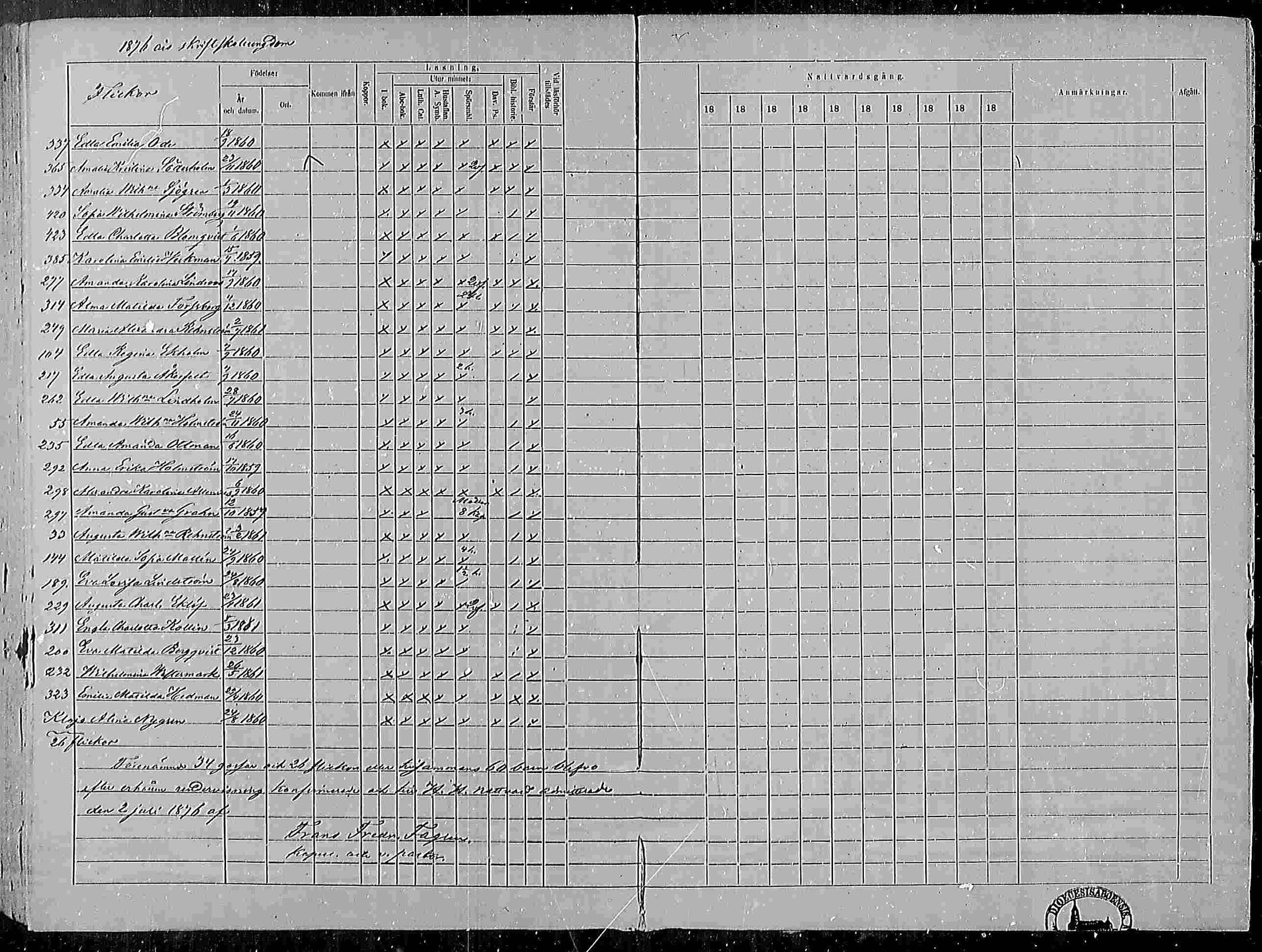 [ ../kirjat/Kirkonkirjat/pohja/rippikirja_1867-1876_mko163-177/kuvat/444.jpg ]