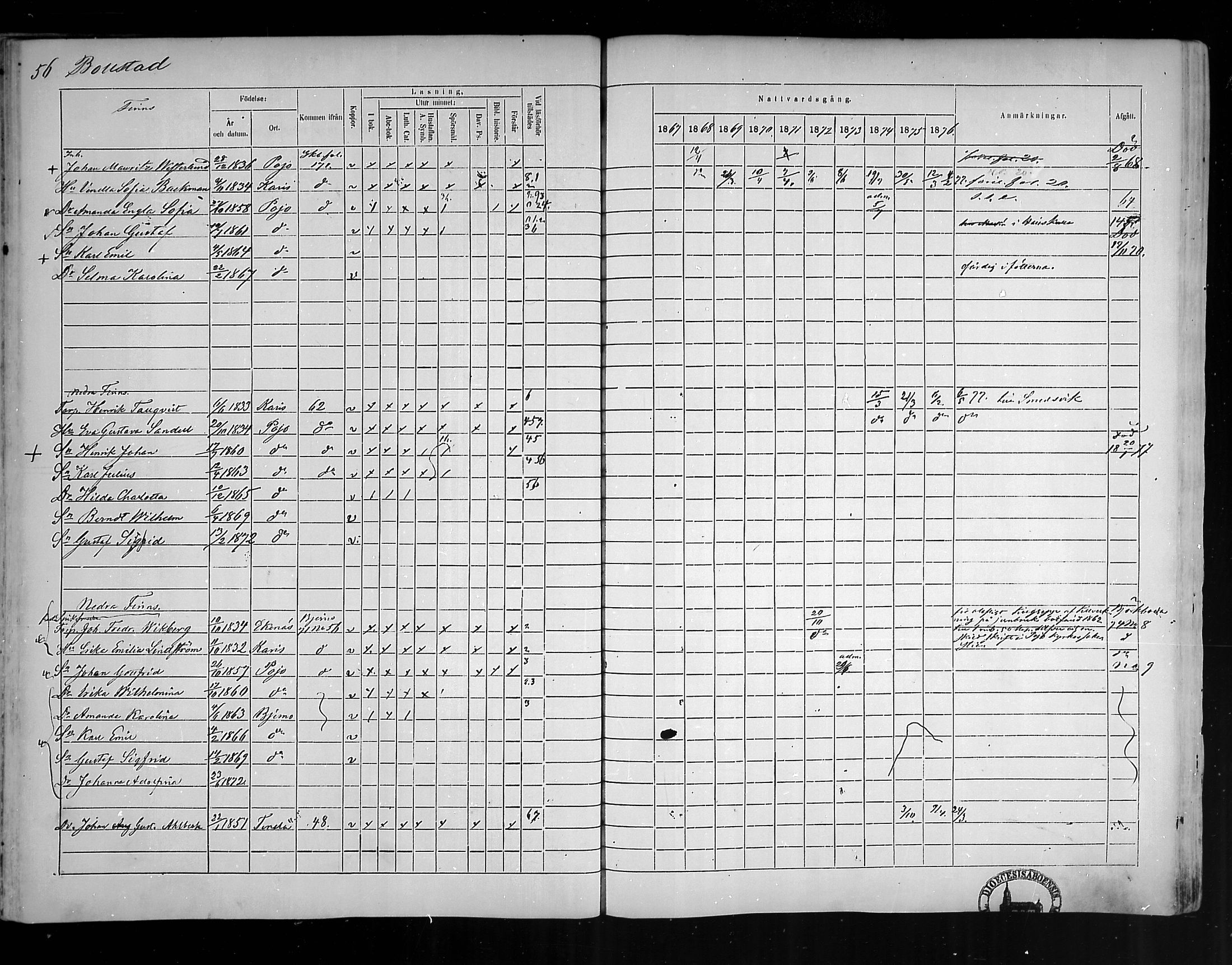 [ ../kirjat/Kirkonkirjat/pohja/rippikirja_1867-1876_mko163-177/kuvat/51.jpg ]