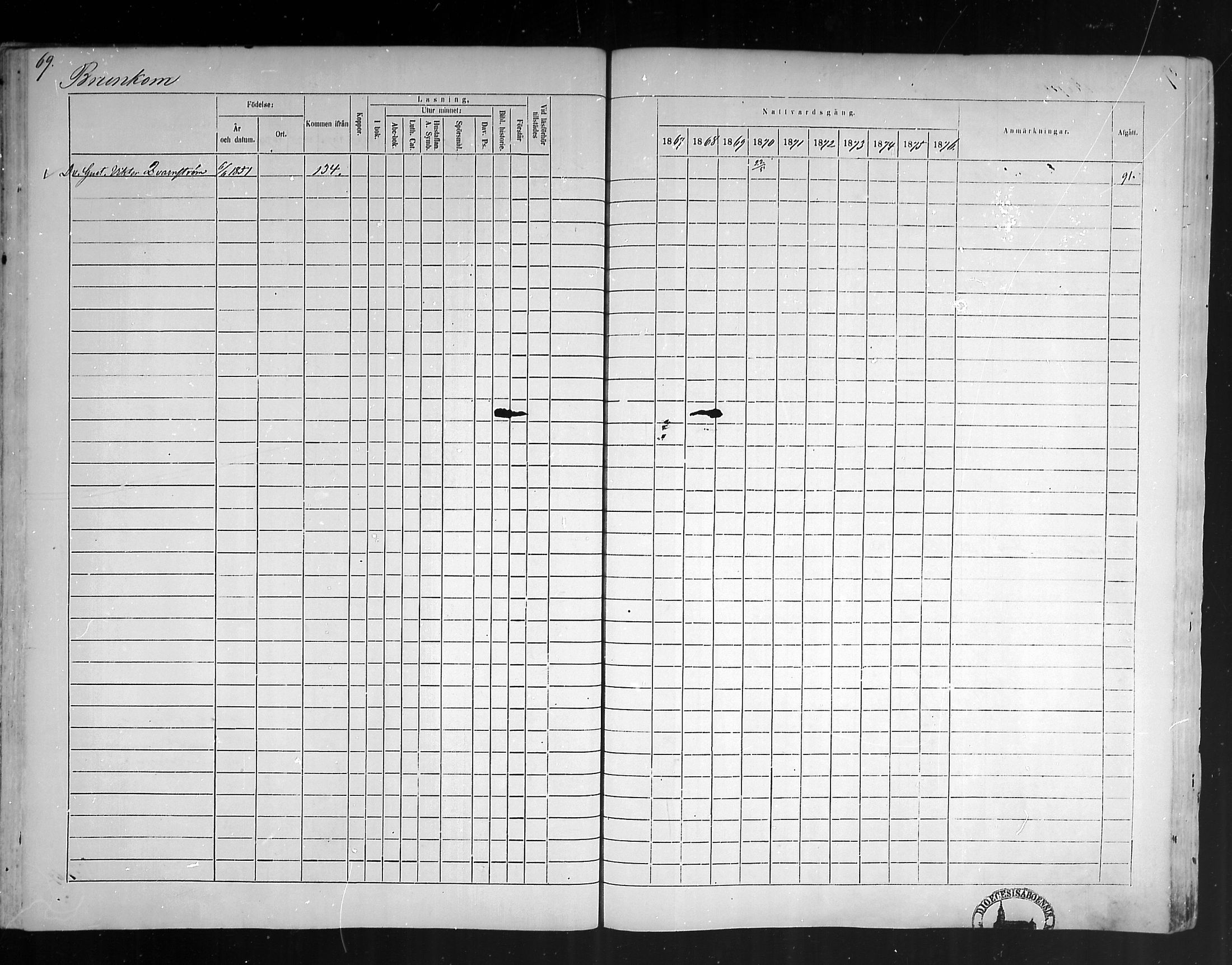 [ ../kirjat/Kirkonkirjat/pohja/rippikirja_1867-1876_mko163-177/kuvat/64.jpg ]
