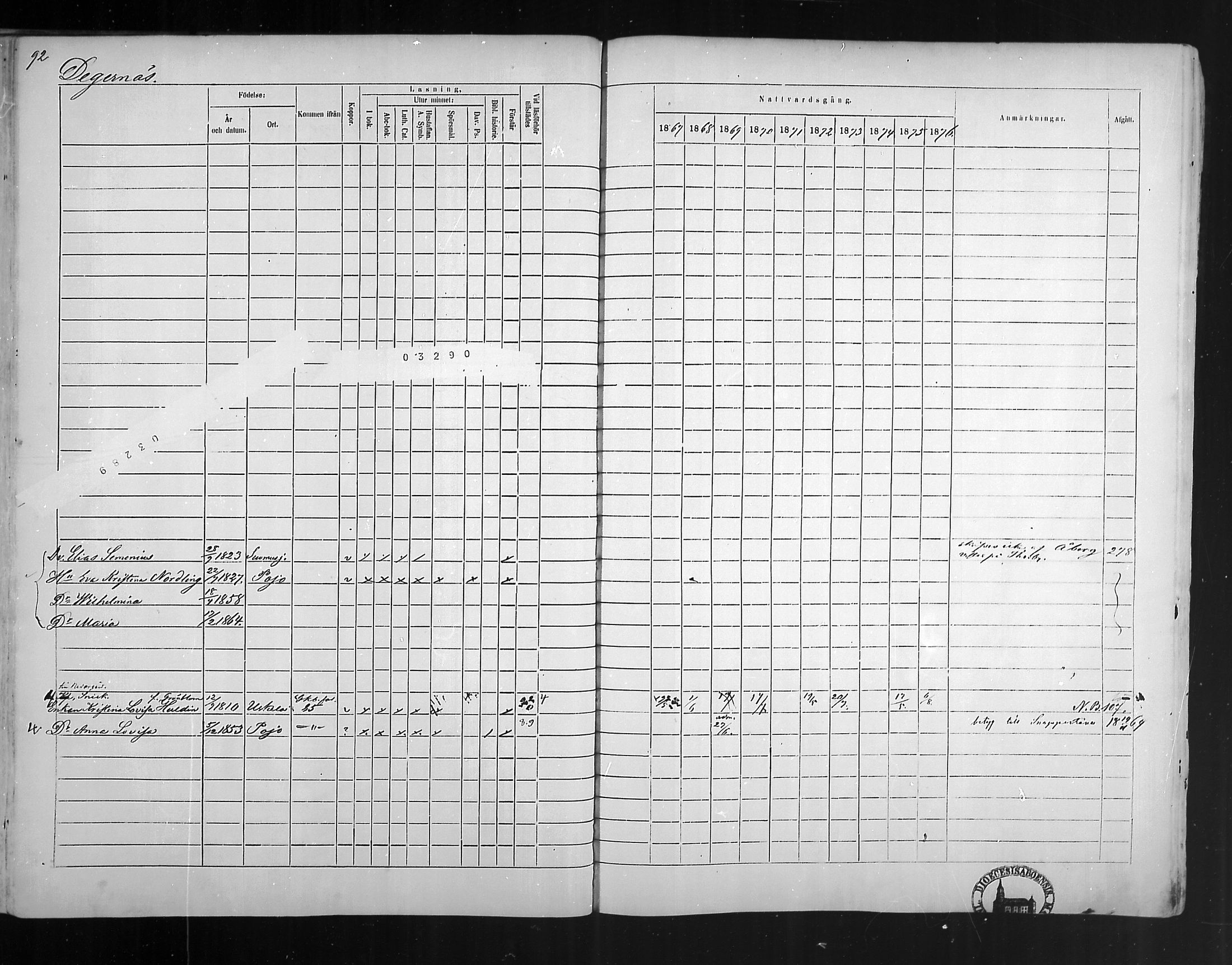 [ ../kirjat/Kirkonkirjat/pohja/rippikirja_1867-1876_mko163-177/kuvat/87.jpg ]