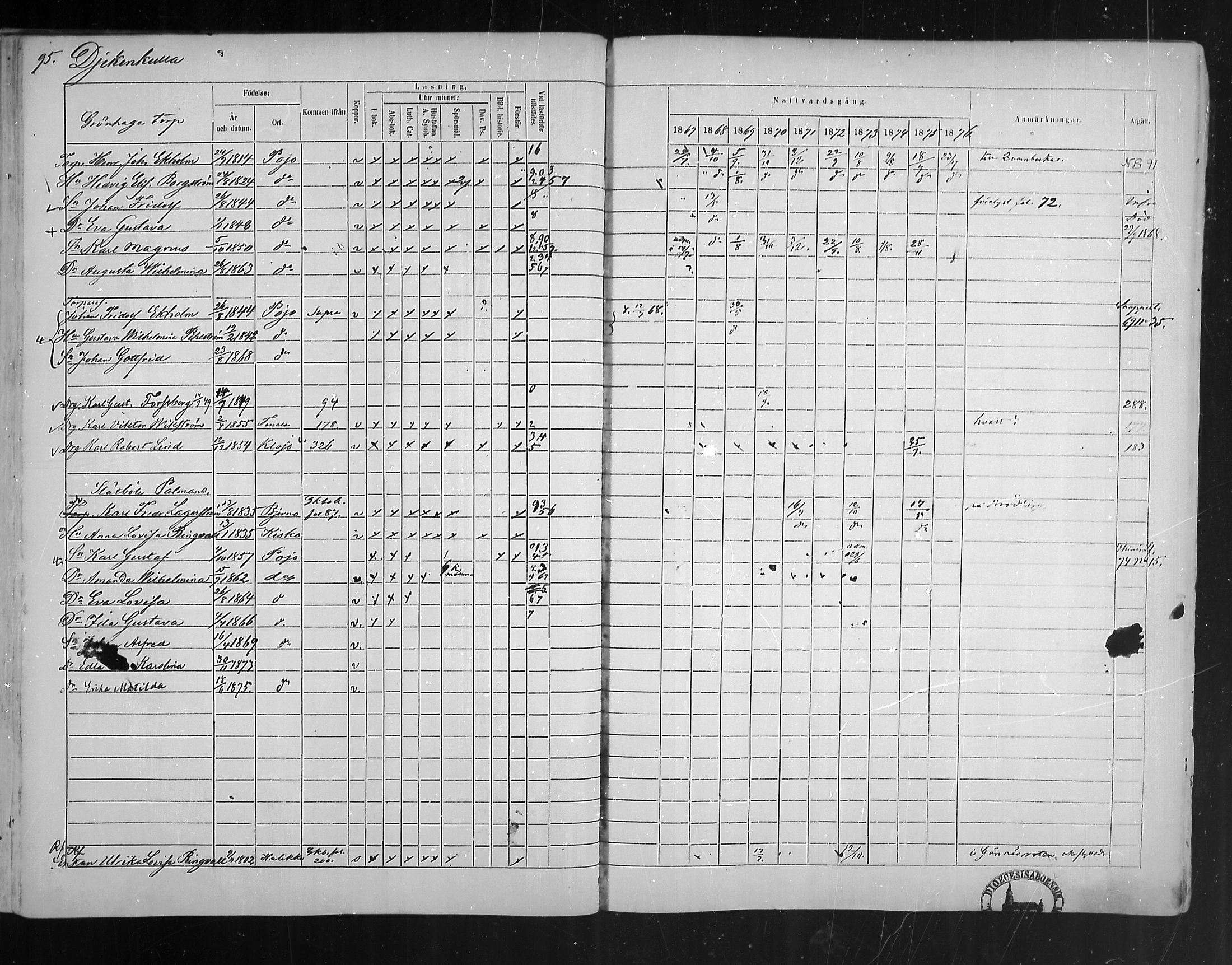 [ ../kirjat/Kirkonkirjat/pohja/rippikirja_1867-1876_mko163-177/kuvat/89.jpg ]