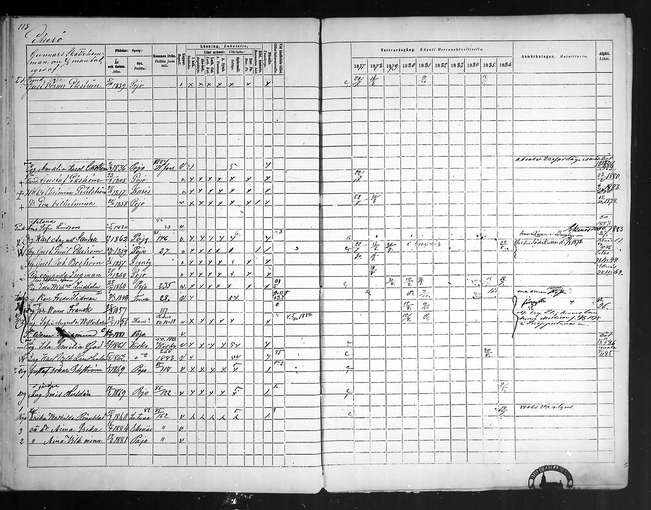 [ ../kirjat/Kirkonkirjat/pohja/rippikirja_1877-1886_mko178-193/kuvat/107.jpg ]