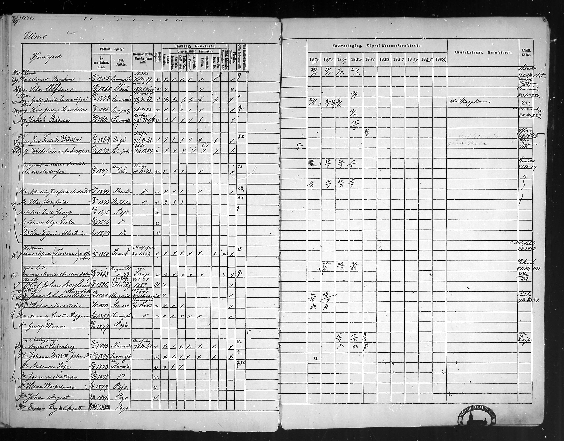[ ../kirjat/Kirkonkirjat/pohja/rippikirja_1877-1886_mko178-193/kuvat/121.jpg ]