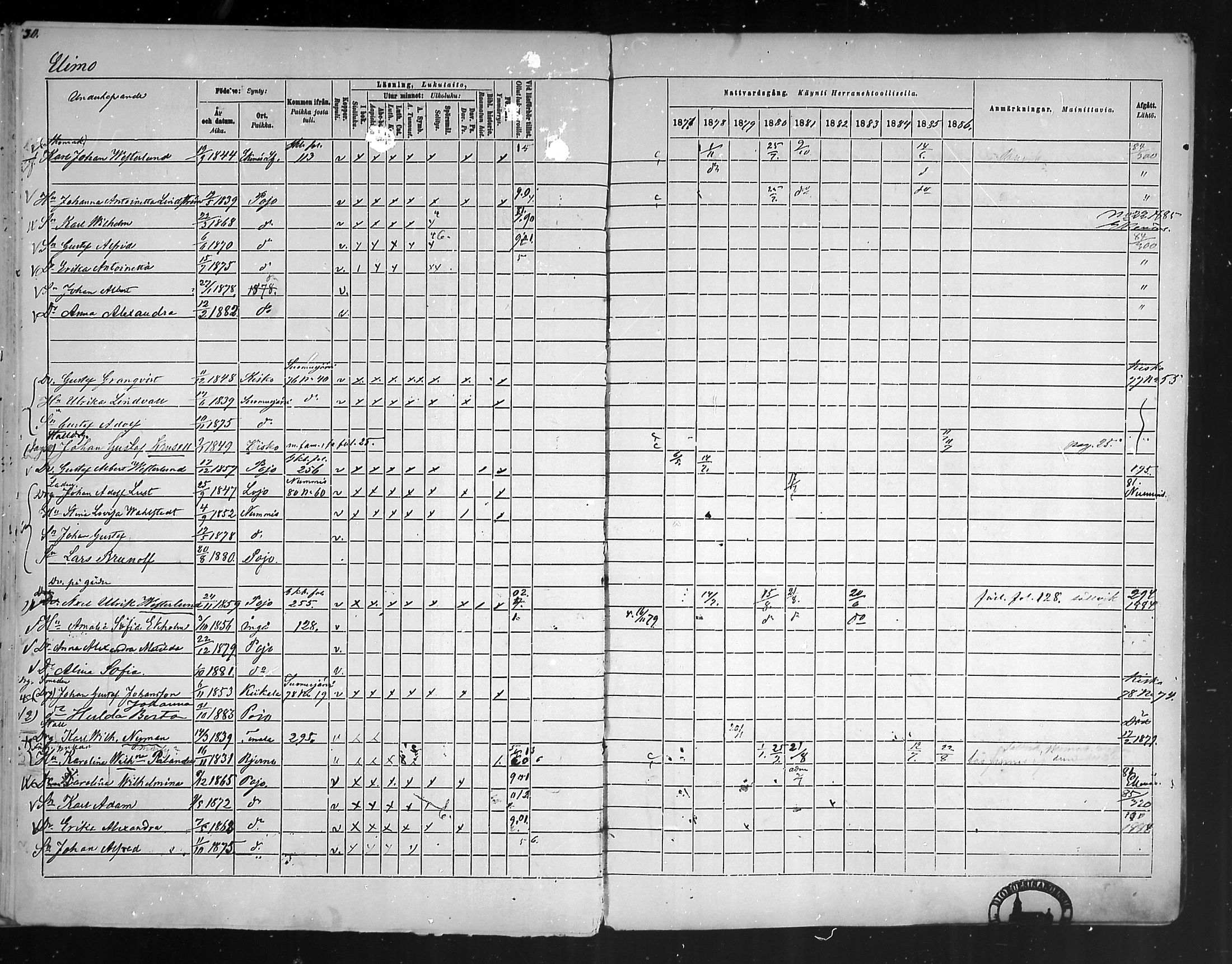 [ ../kirjat/Kirkonkirjat/pohja/rippikirja_1877-1886_mko178-193/kuvat/122.jpg ]