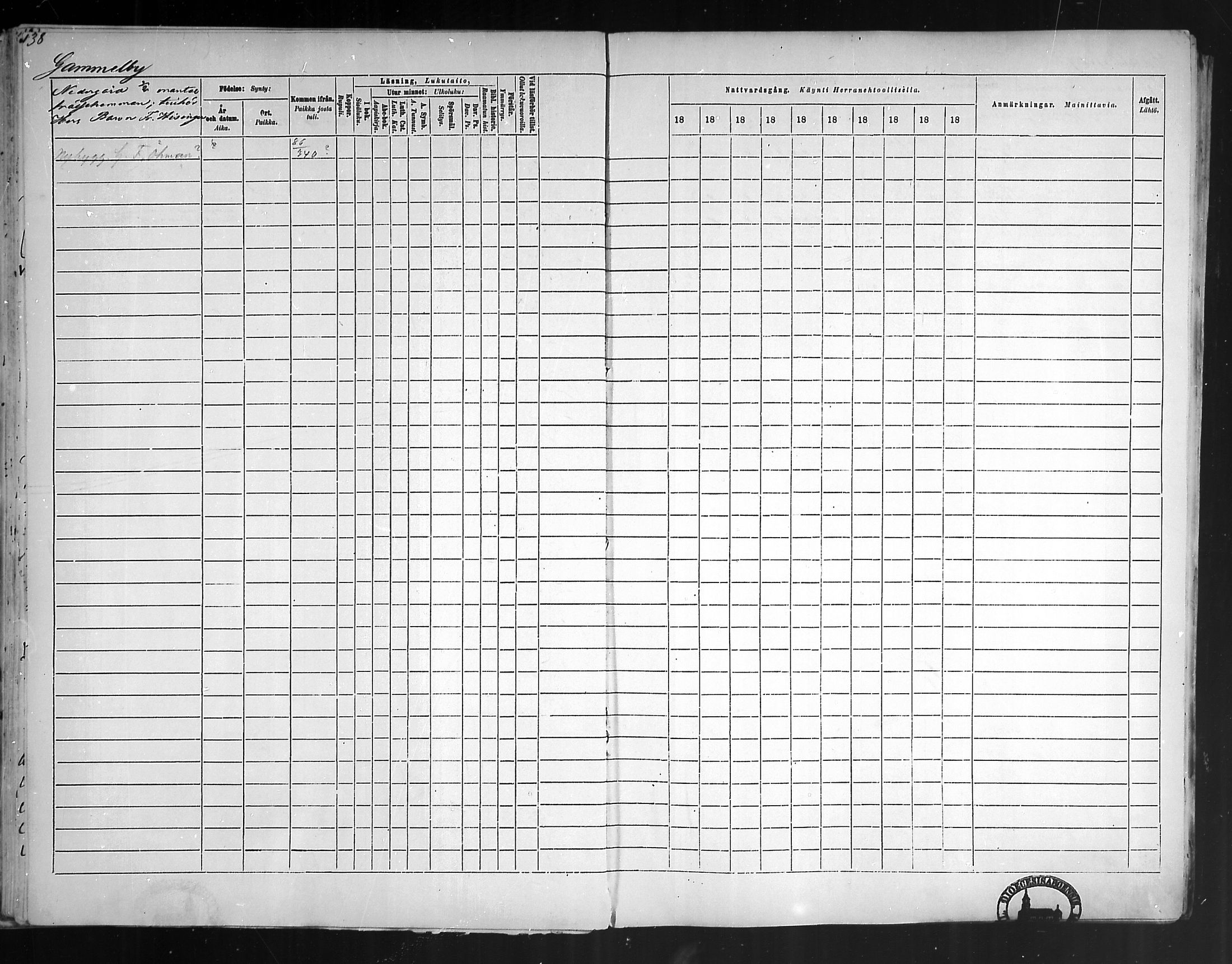 [ ../kirjat/Kirkonkirjat/pohja/rippikirja_1877-1886_mko178-193/kuvat/130.jpg ]