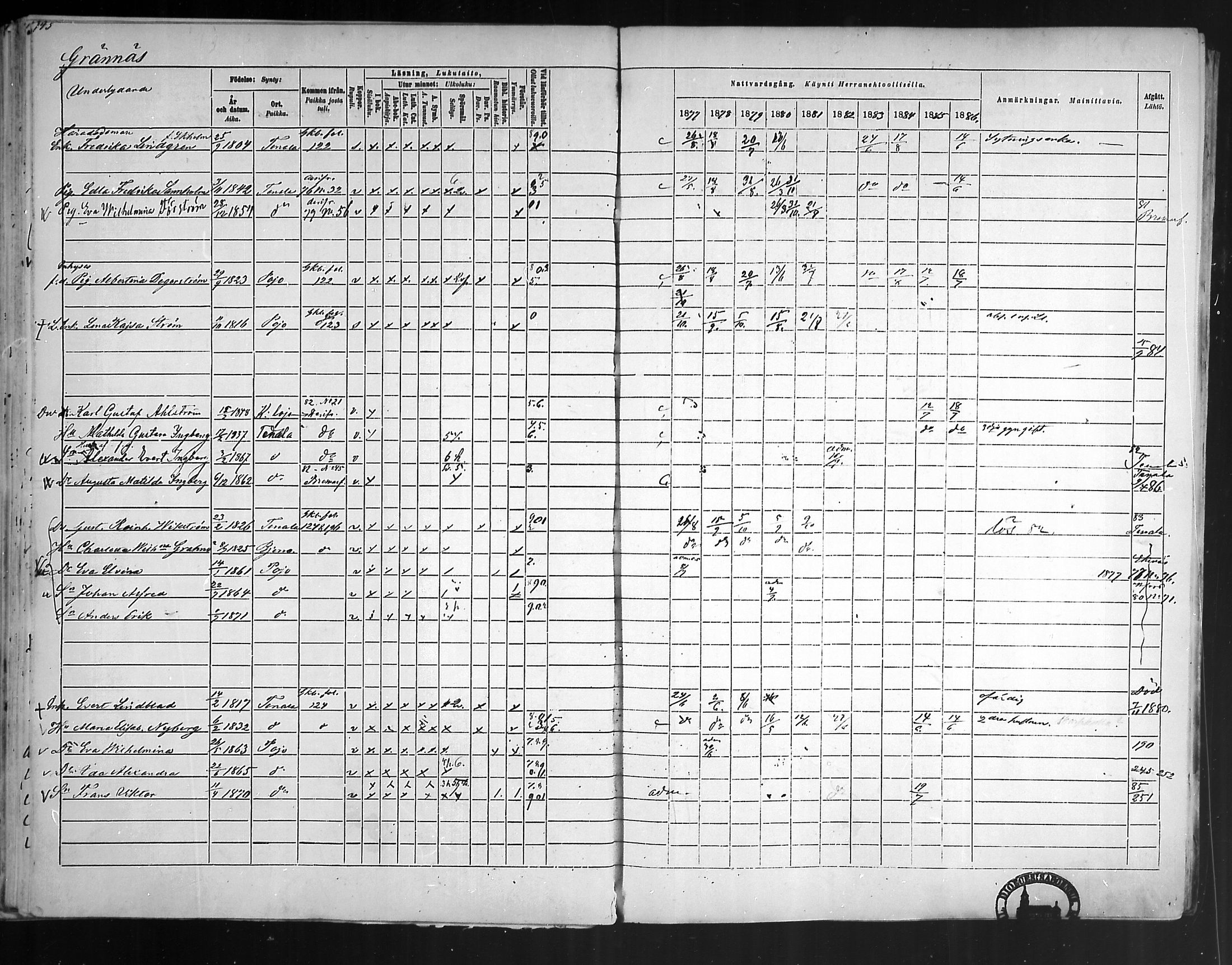 [ ../kirjat/Kirkonkirjat/pohja/rippikirja_1877-1886_mko178-193/kuvat/135.jpg ]