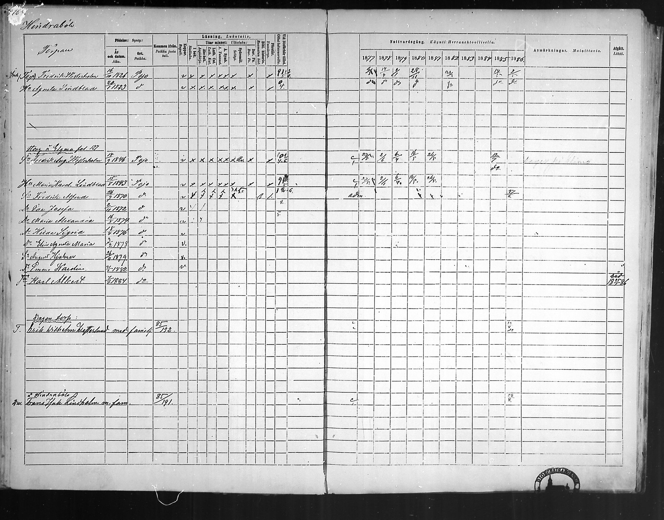 [ ../kirjat/Kirkonkirjat/pohja/rippikirja_1877-1886_mko178-193/kuvat/153.jpg ]