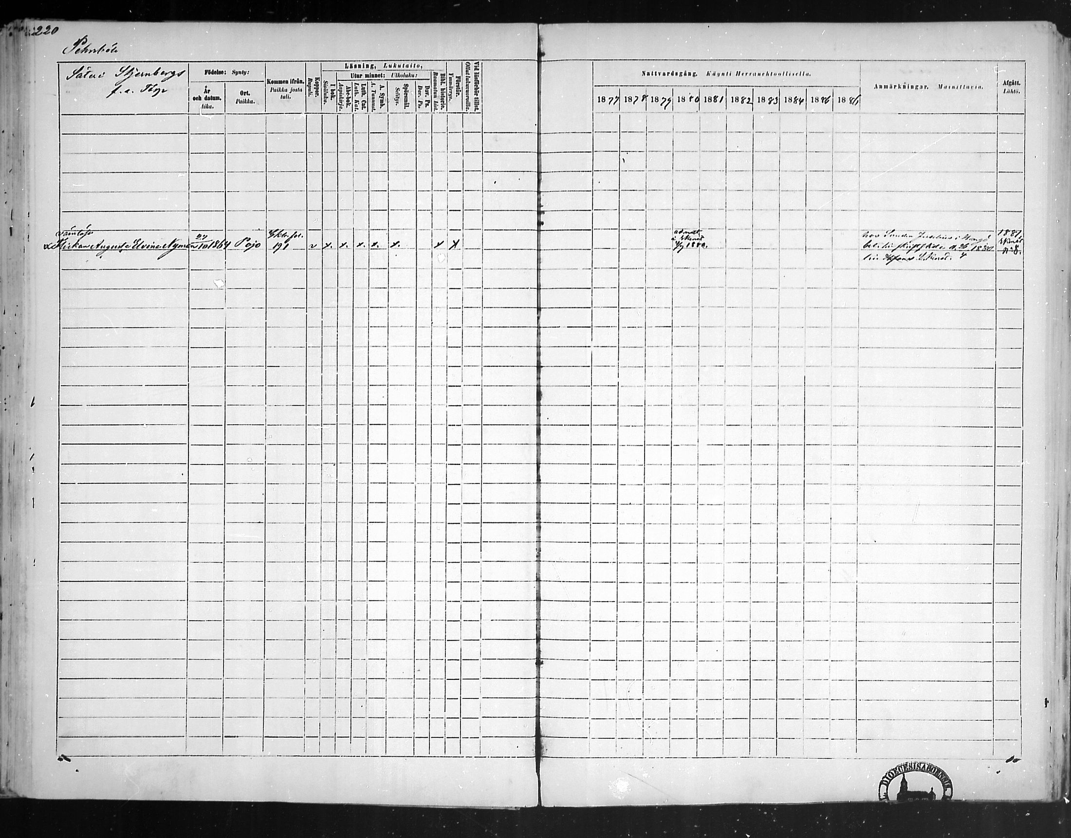 [ ../kirjat/Kirkonkirjat/pohja/rippikirja_1877-1886_mko178-193/kuvat/203.jpg ]