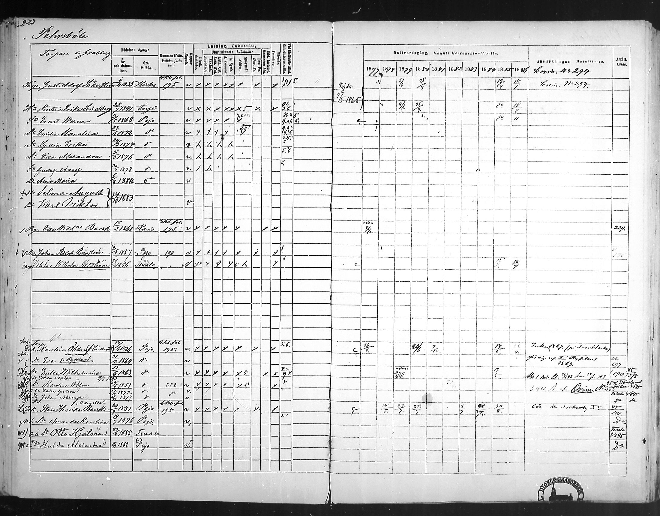 [ ../kirjat/Kirkonkirjat/pohja/rippikirja_1877-1886_mko178-193/kuvat/208.jpg ]