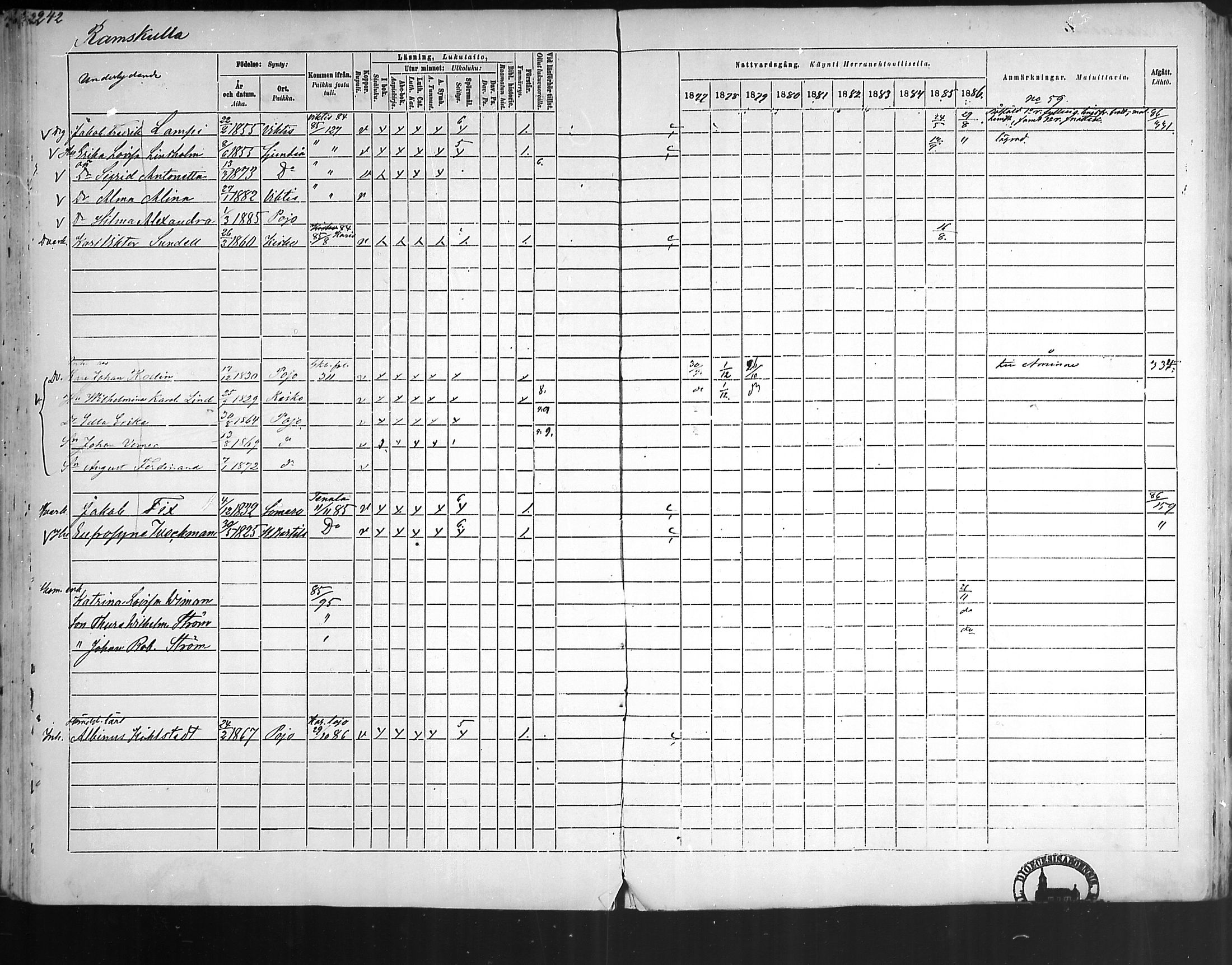 [ ../kirjat/Kirkonkirjat/pohja/rippikirja_1877-1886_mko178-193/kuvat/225.jpg ]