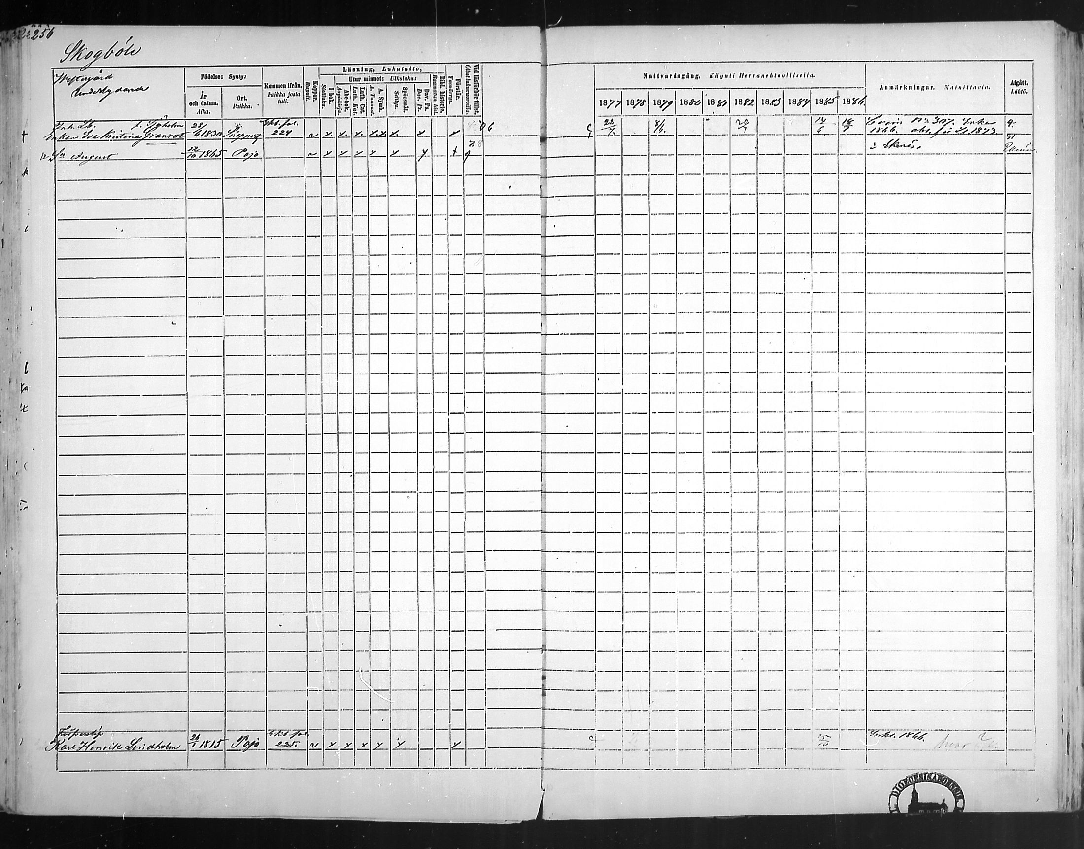 [ ../kirjat/Kirkonkirjat/pohja/rippikirja_1877-1886_mko178-193/kuvat/238.jpg ]